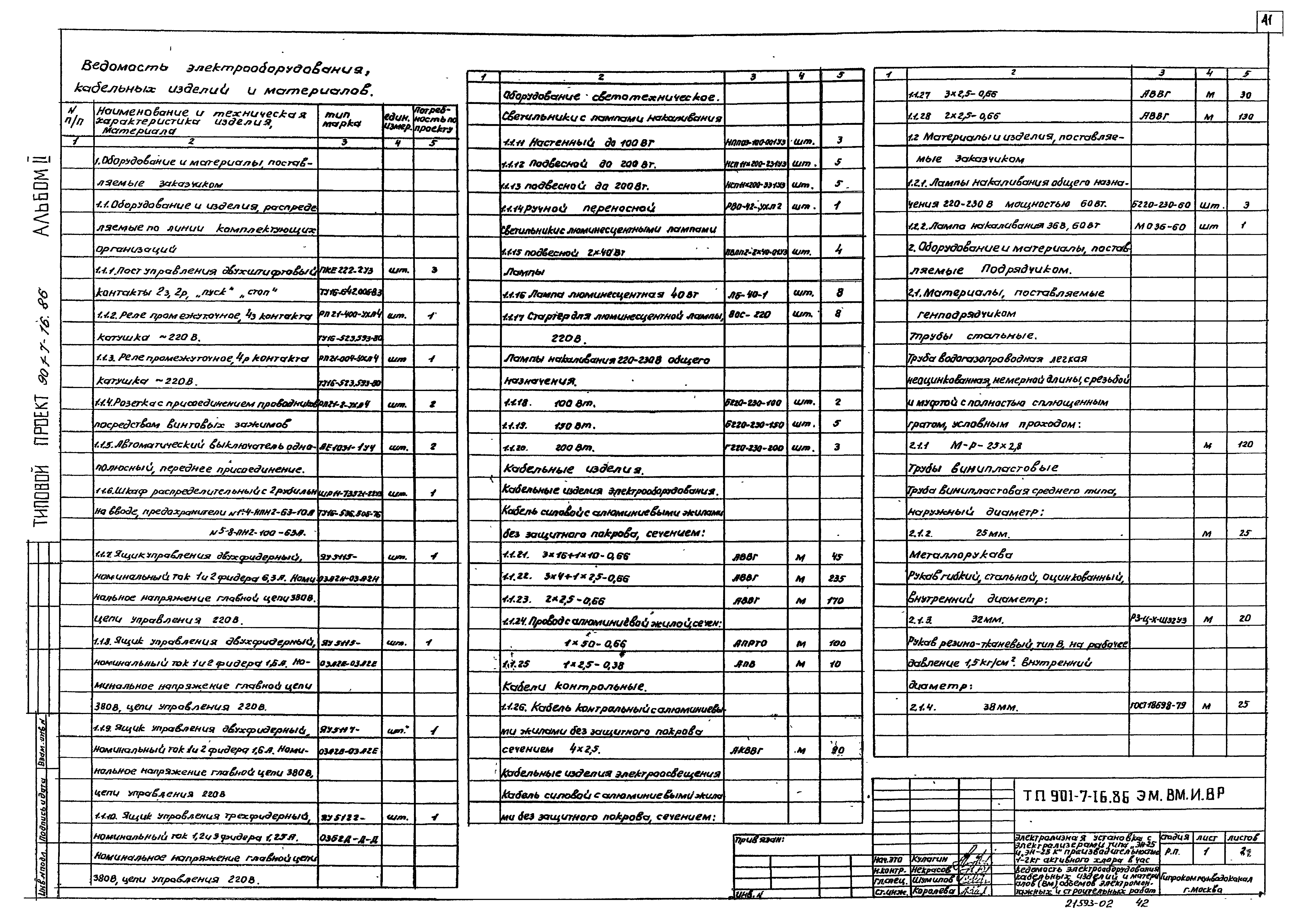 Типовой проект 901-7-16.86