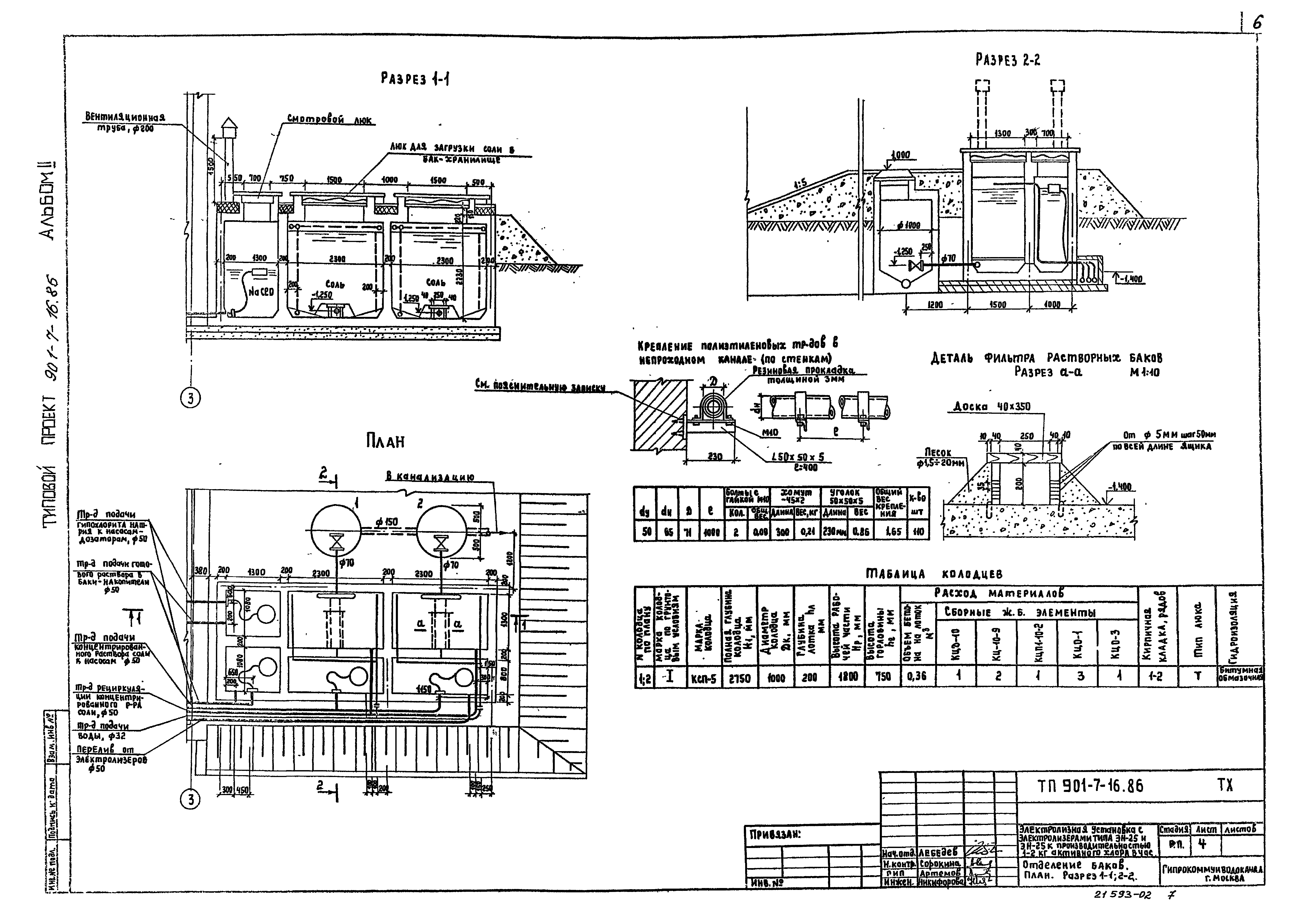 Типовой проект 901-7-16.86