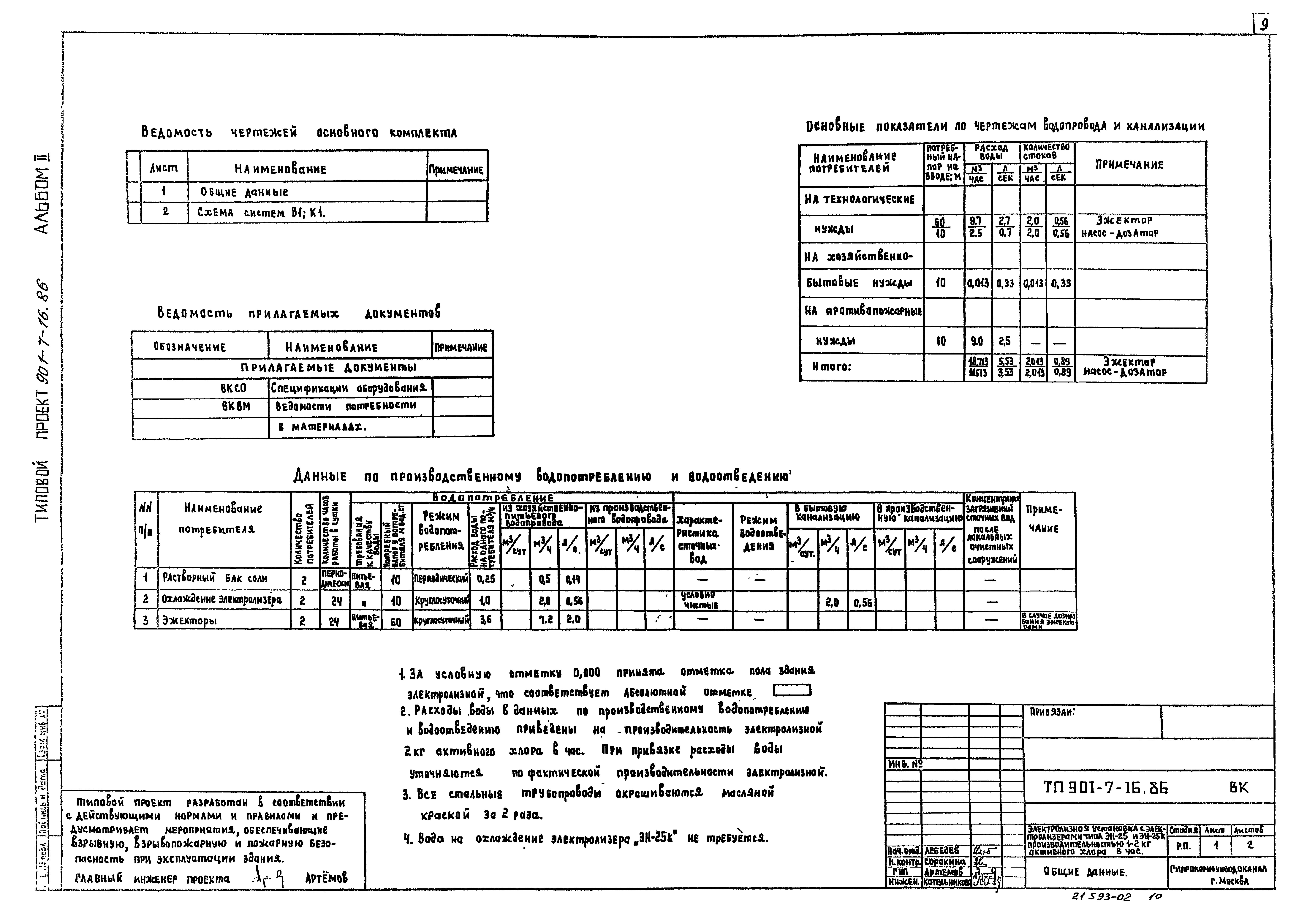 Типовой проект 901-7-16.86