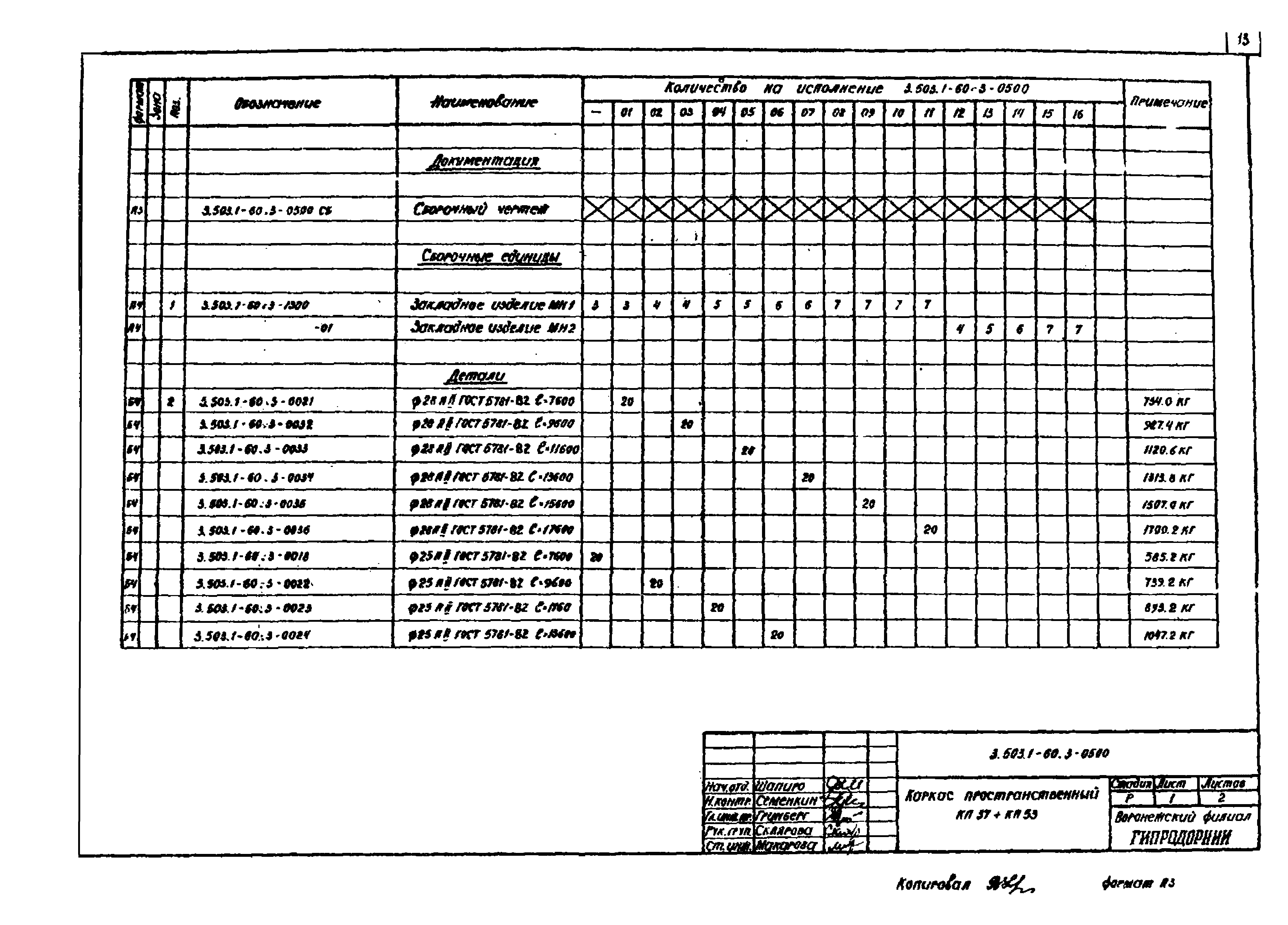 Серия 3.503.1-60
