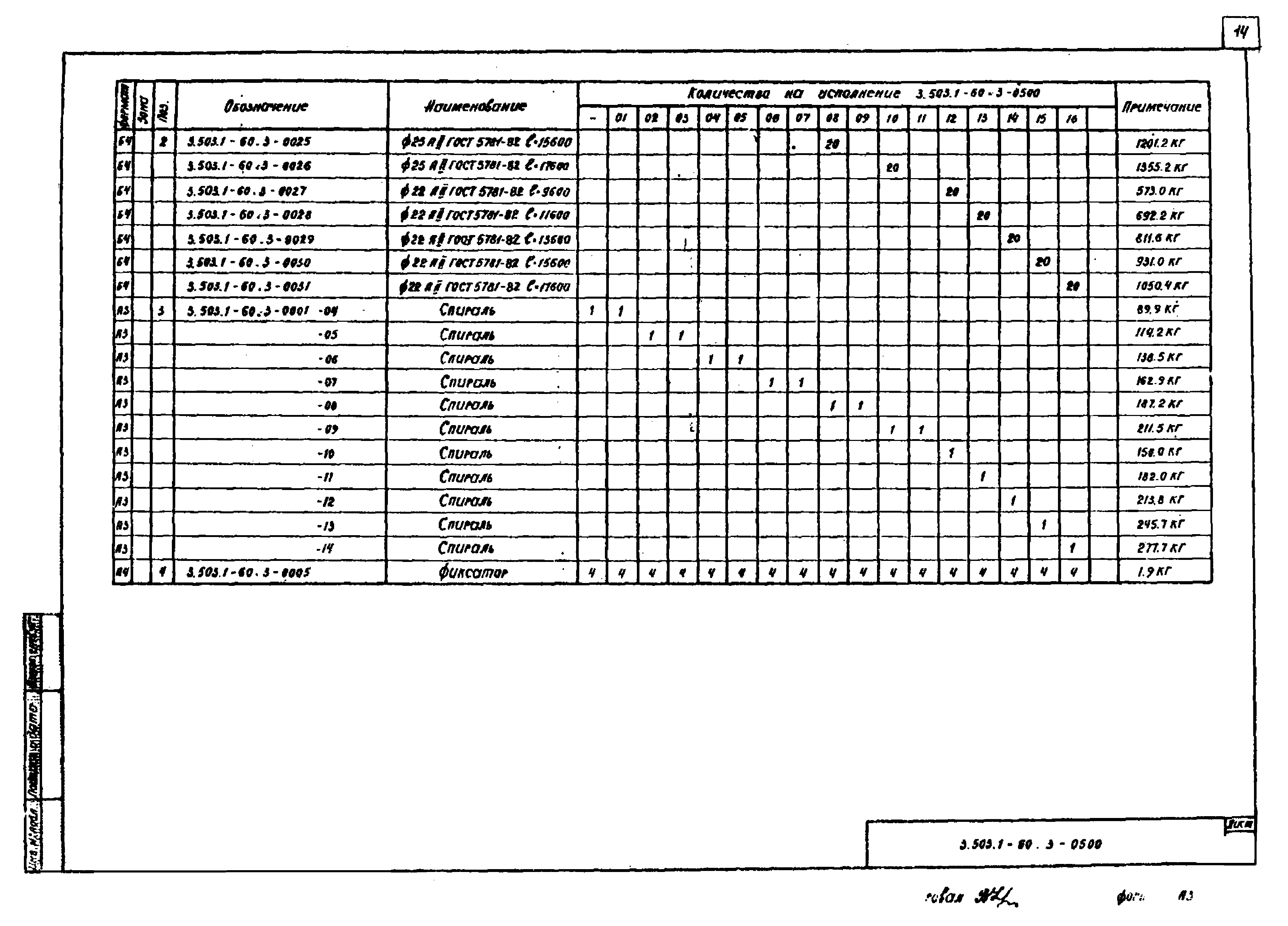 Серия 3.503.1-60