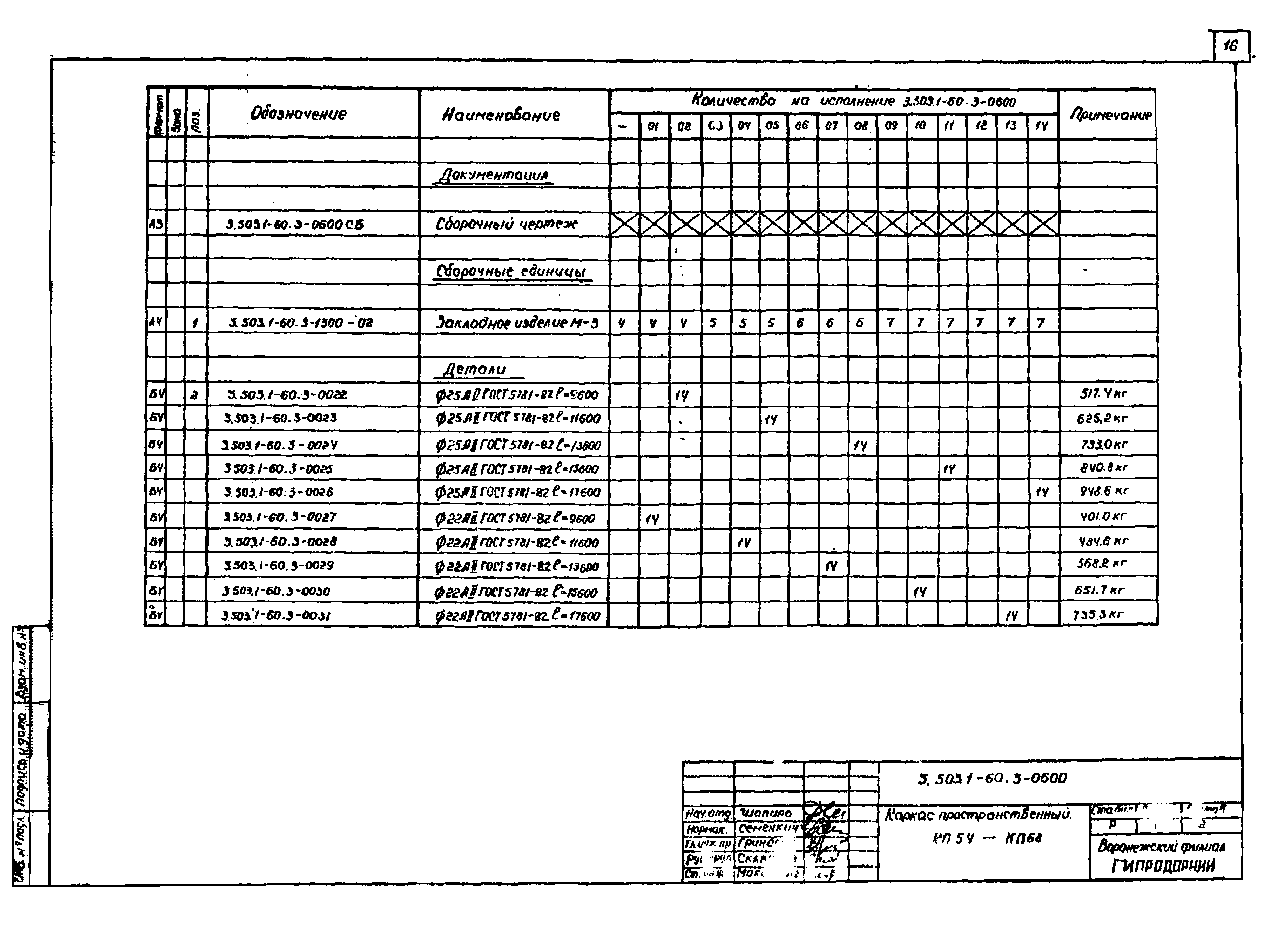 Серия 3.503.1-60