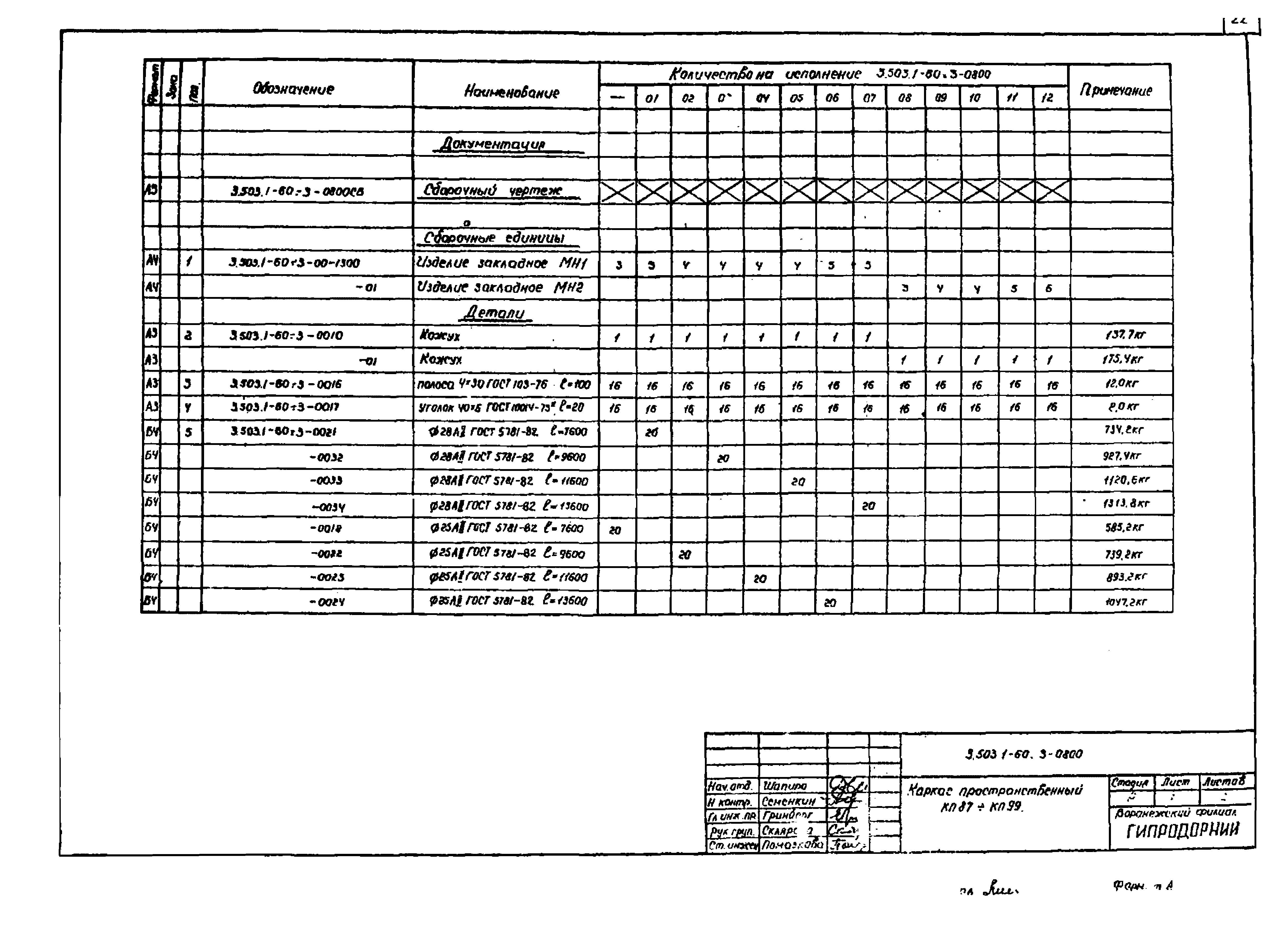 Серия 3.503.1-60