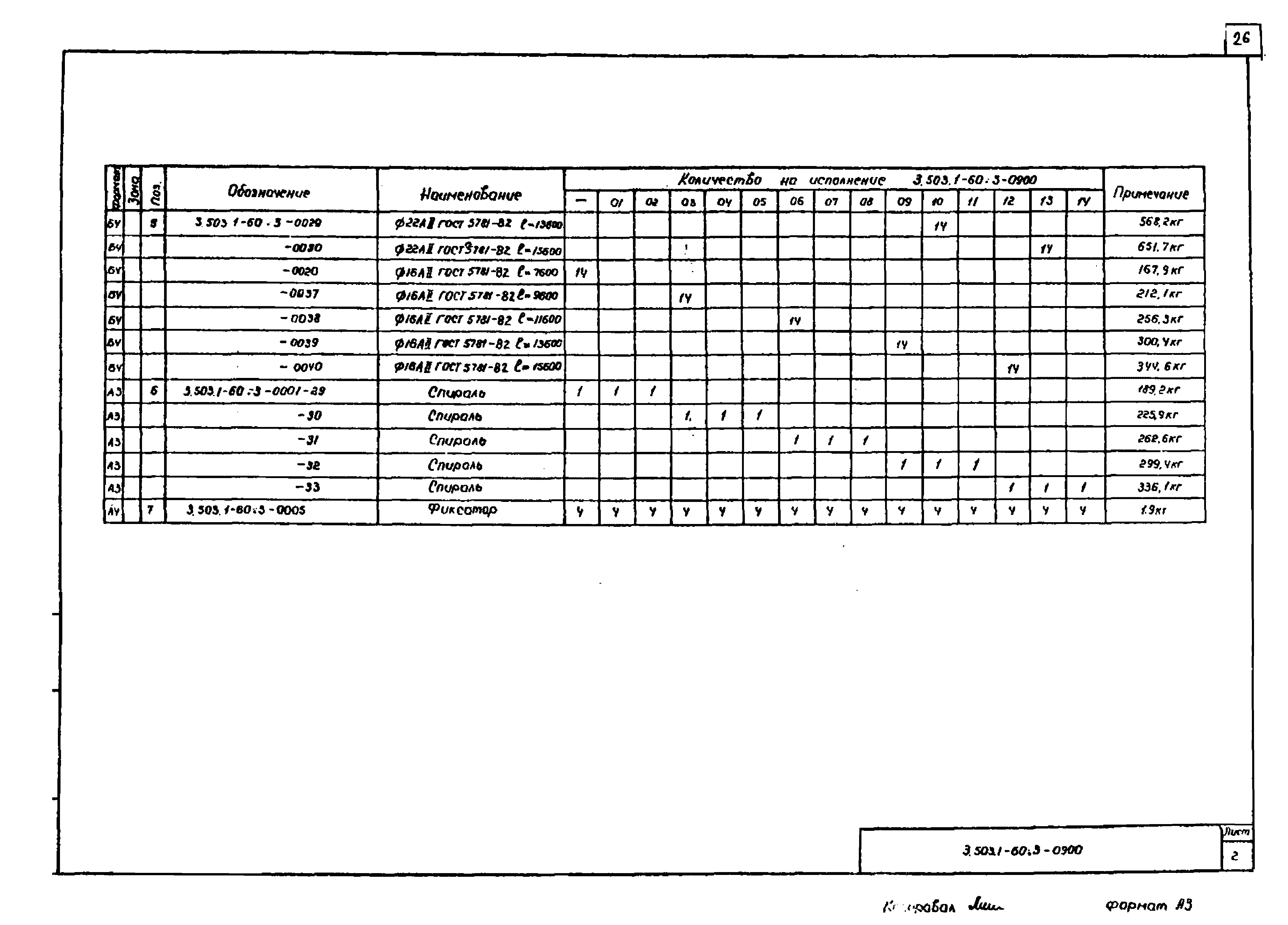 Серия 3.503.1-60