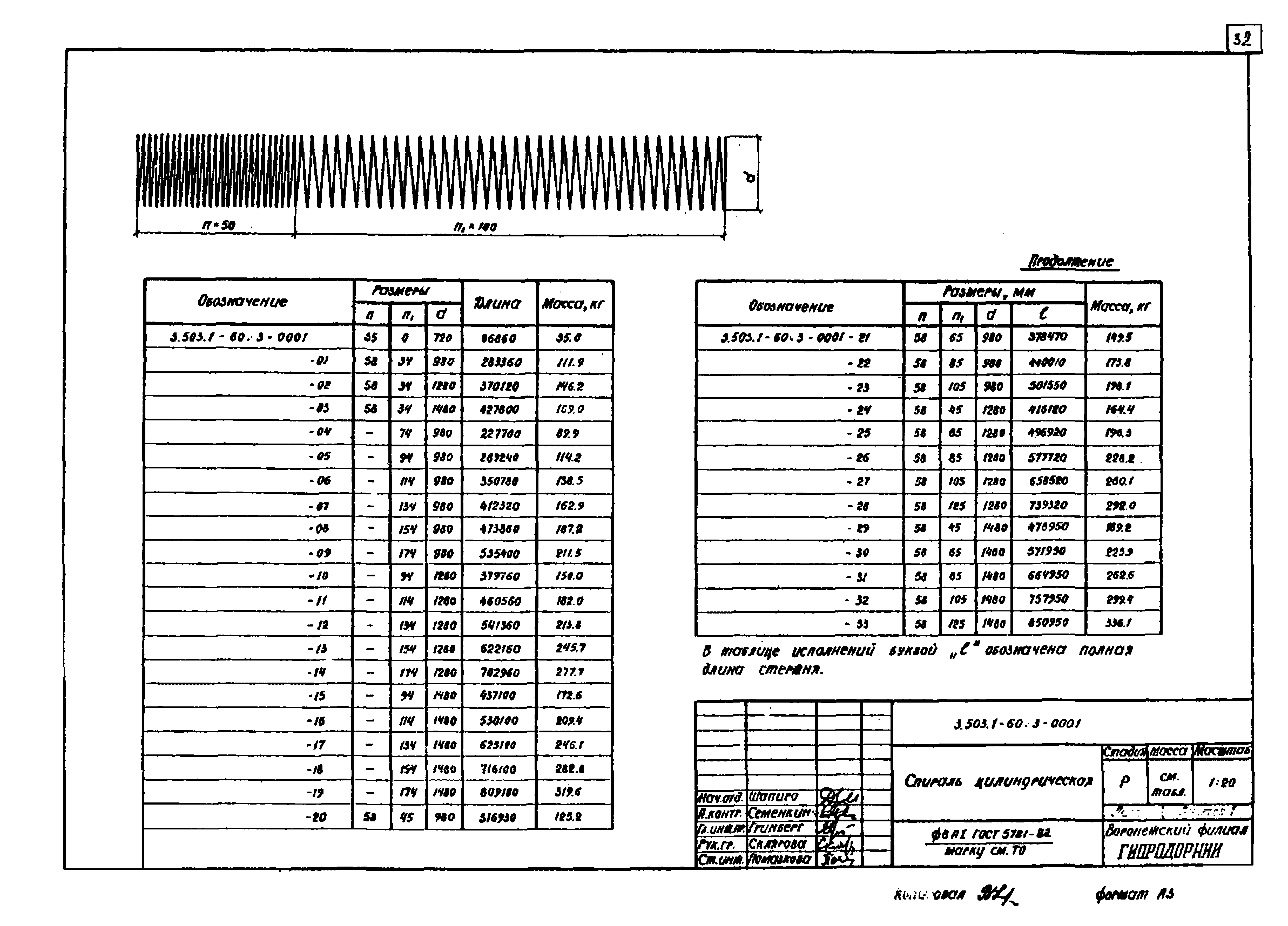 Серия 3.503.1-60