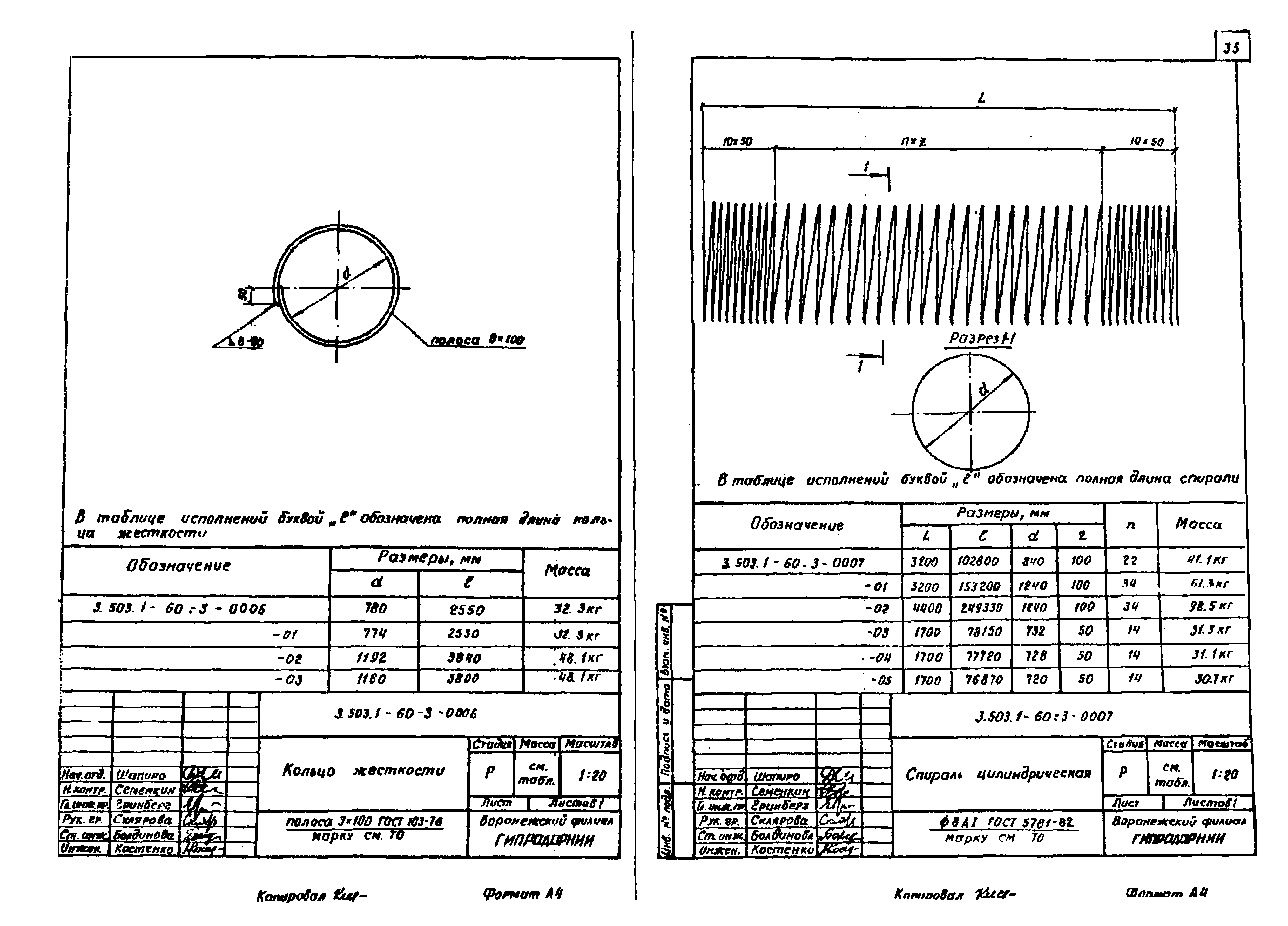 Серия 3.503.1-60