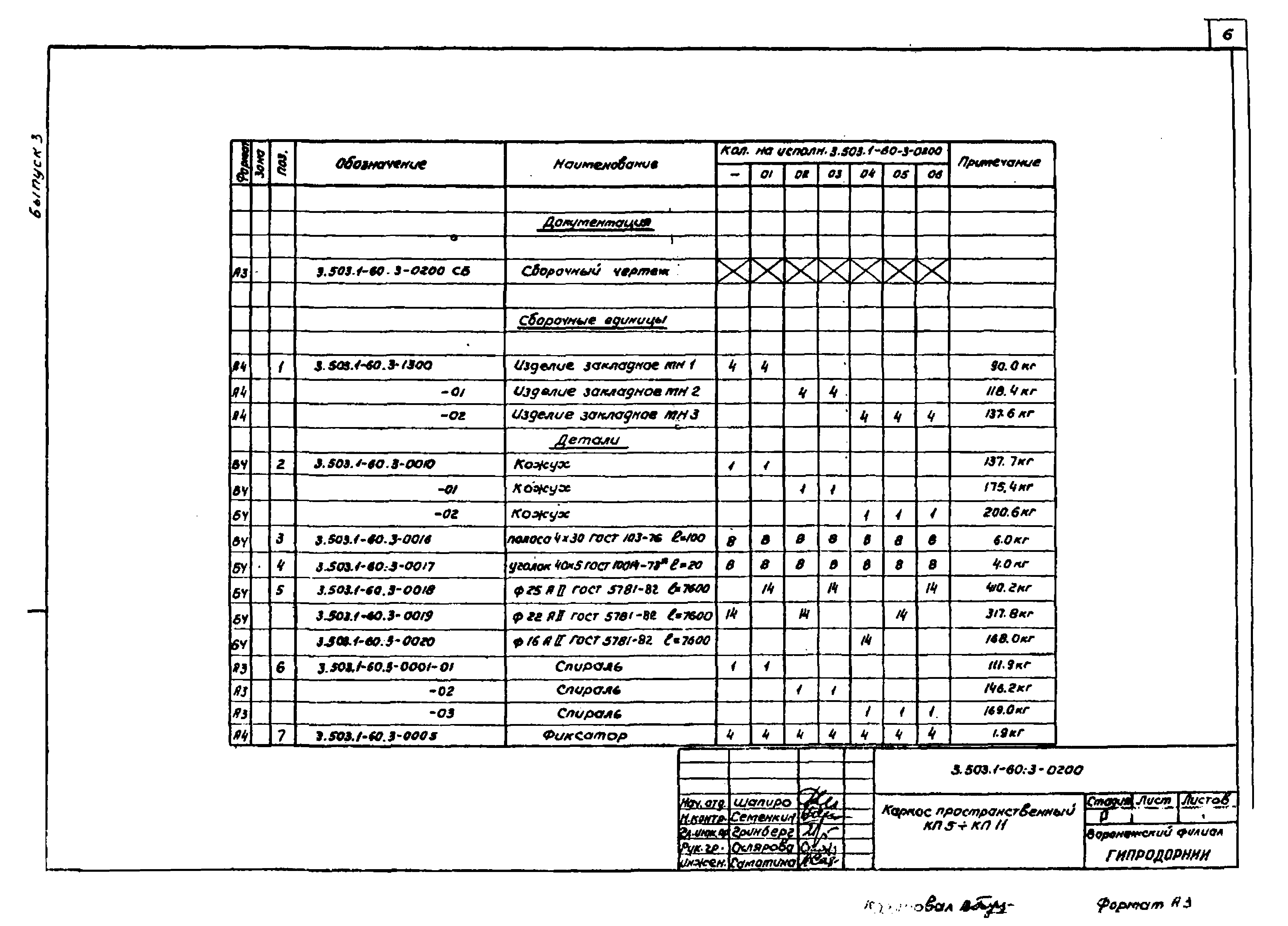 Серия 3.503.1-60