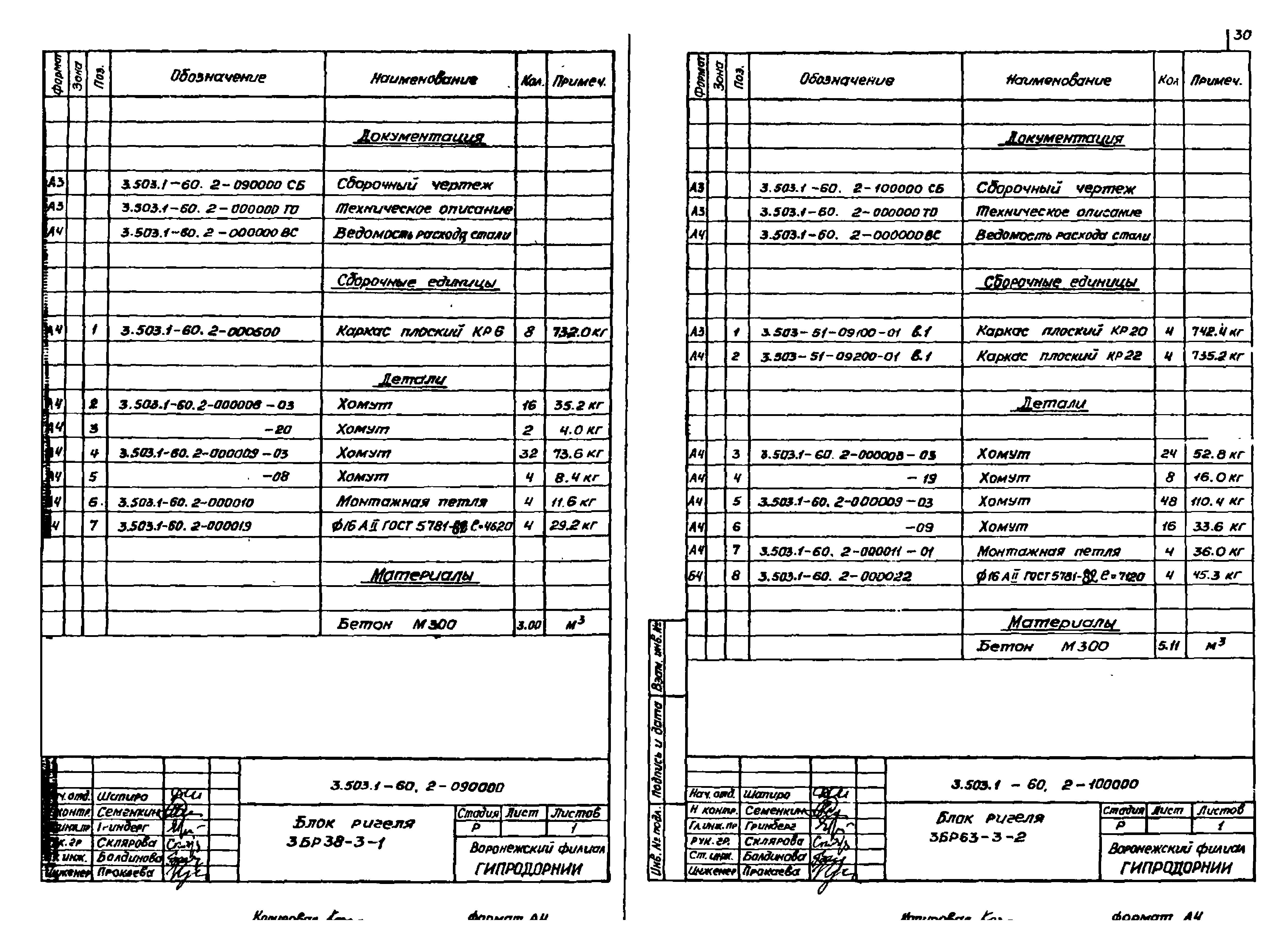 Серия 3.503.1-60