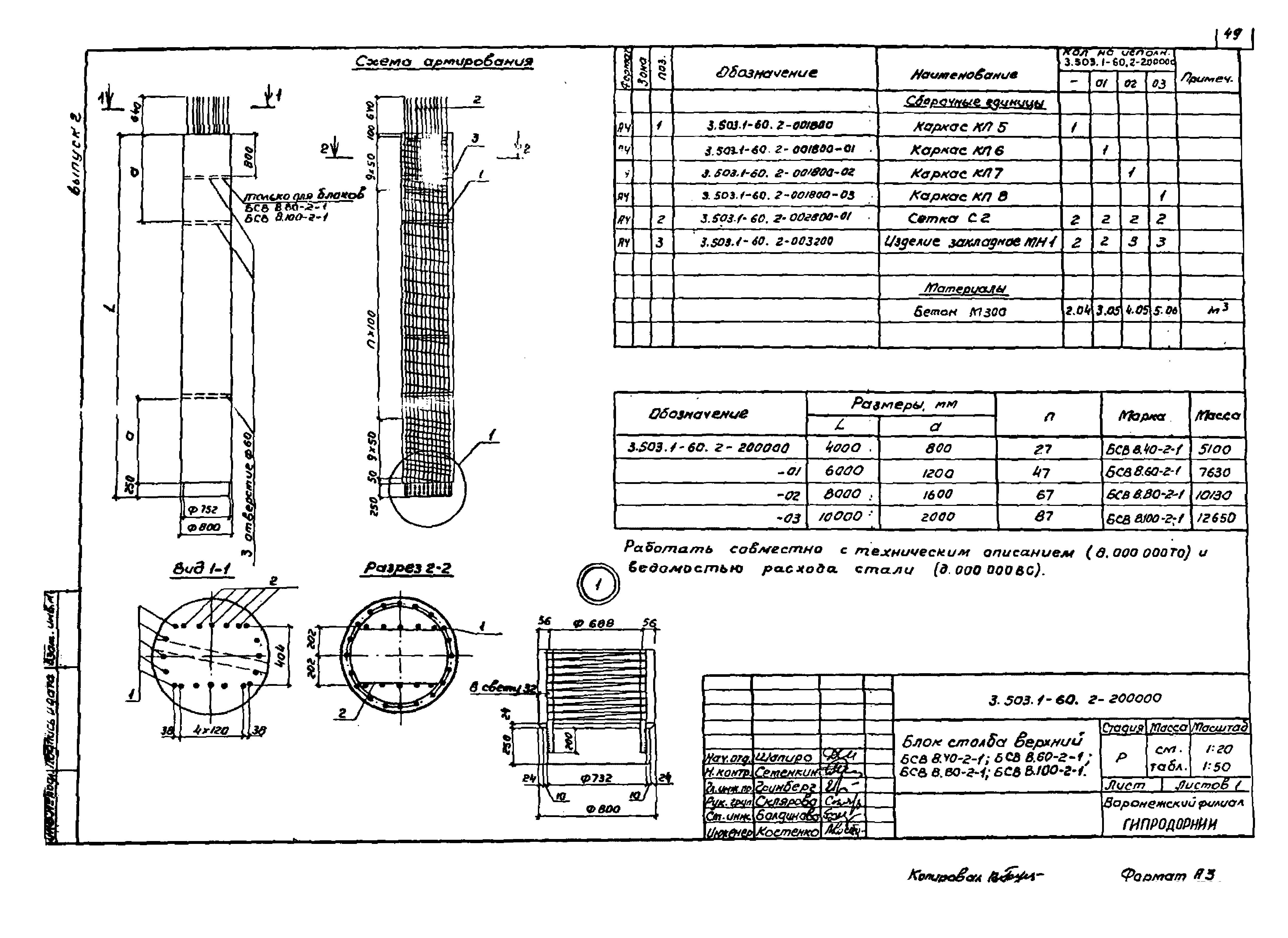 Серия 3.503.1-60