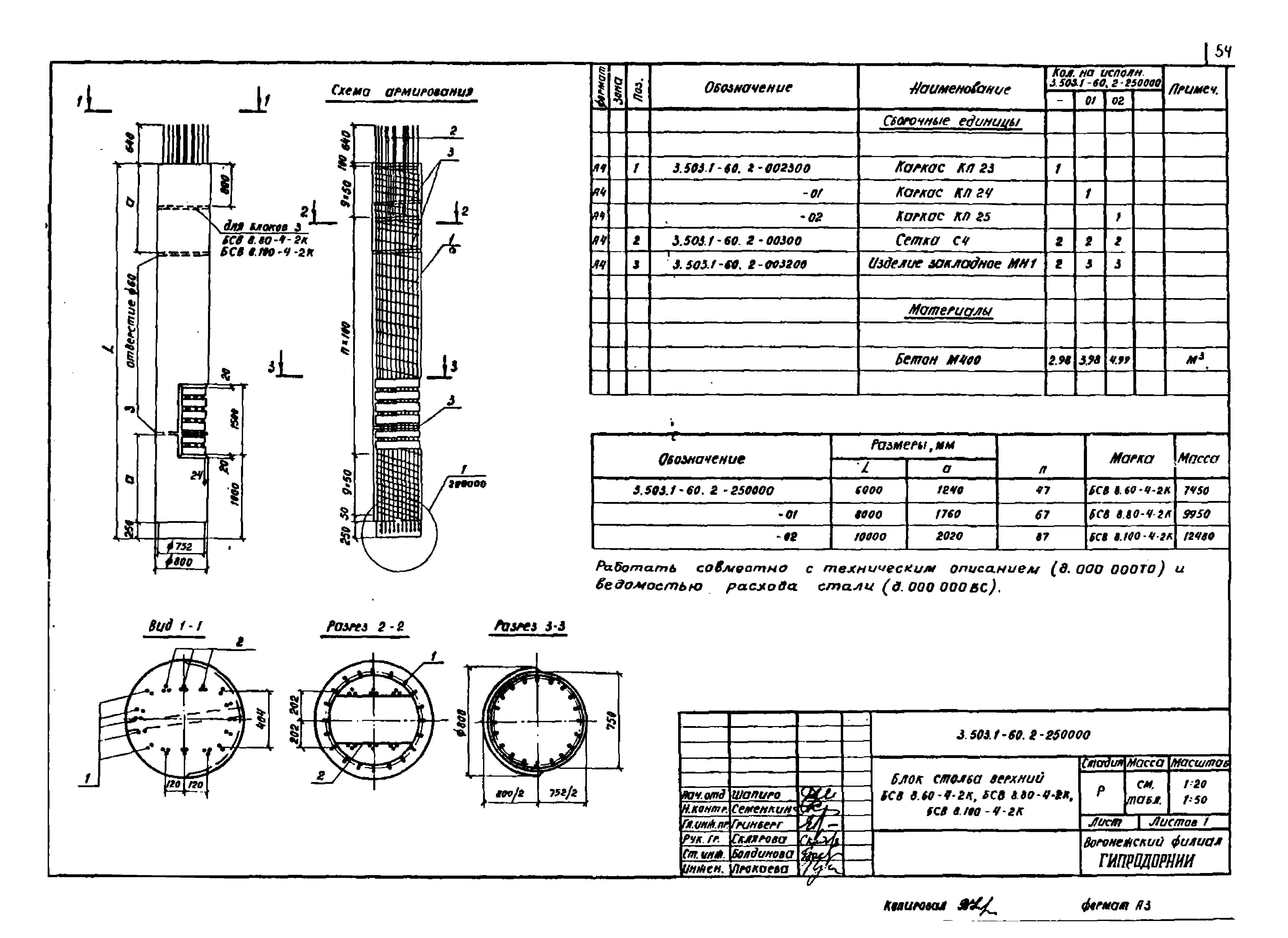 Серия 3.503.1-60