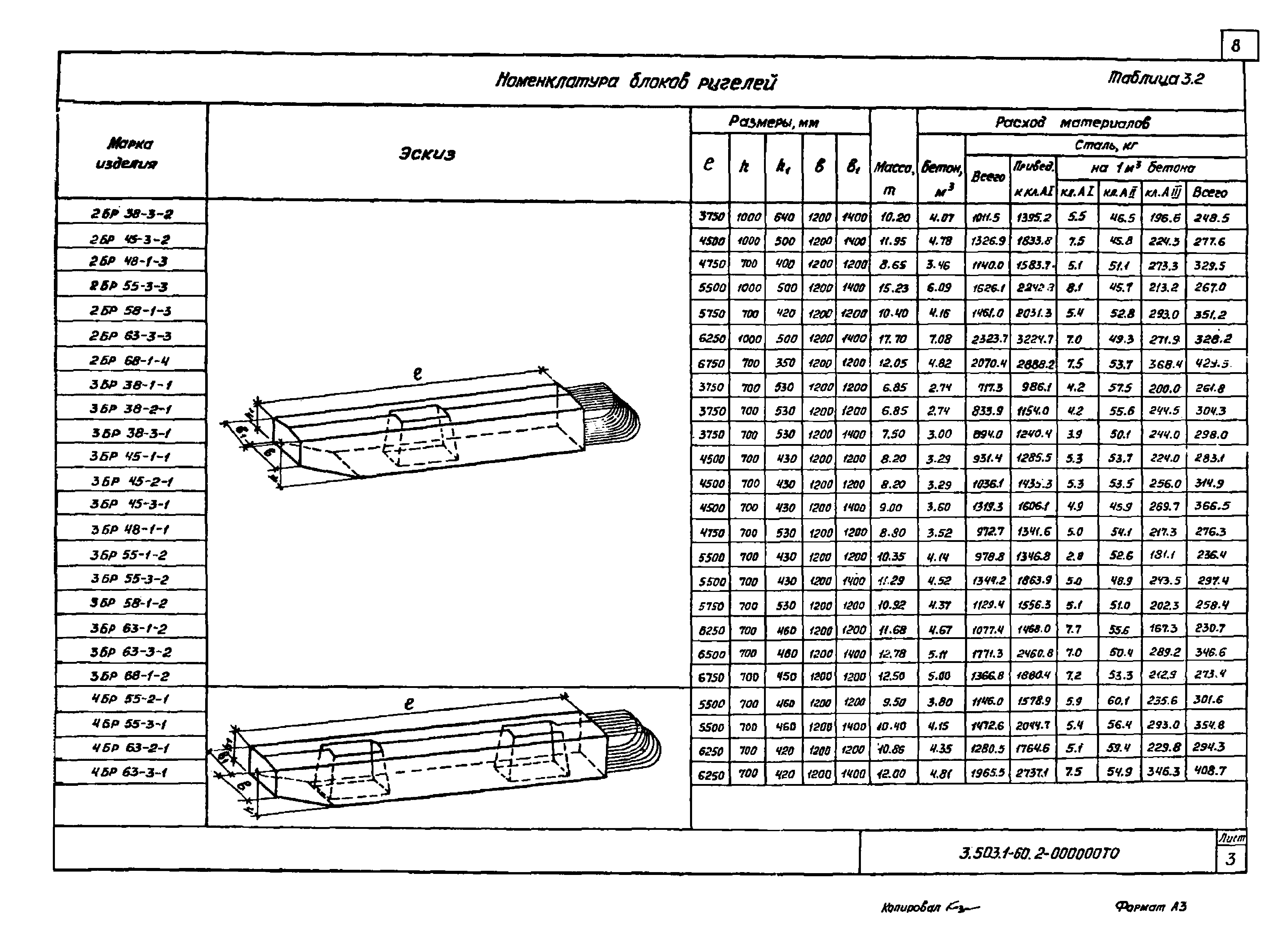 Серия 3.503.1-60