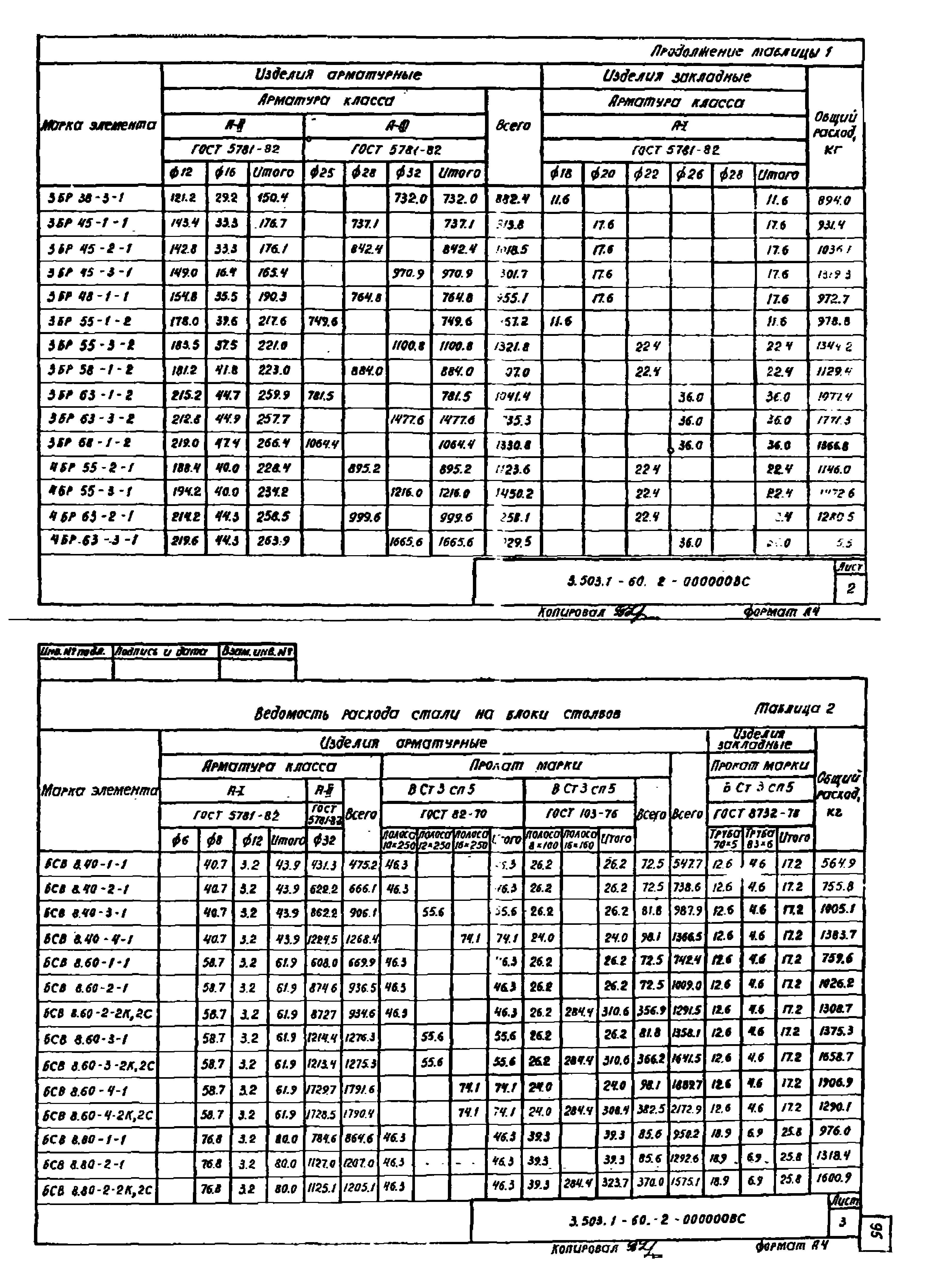 Серия 3.503.1-60