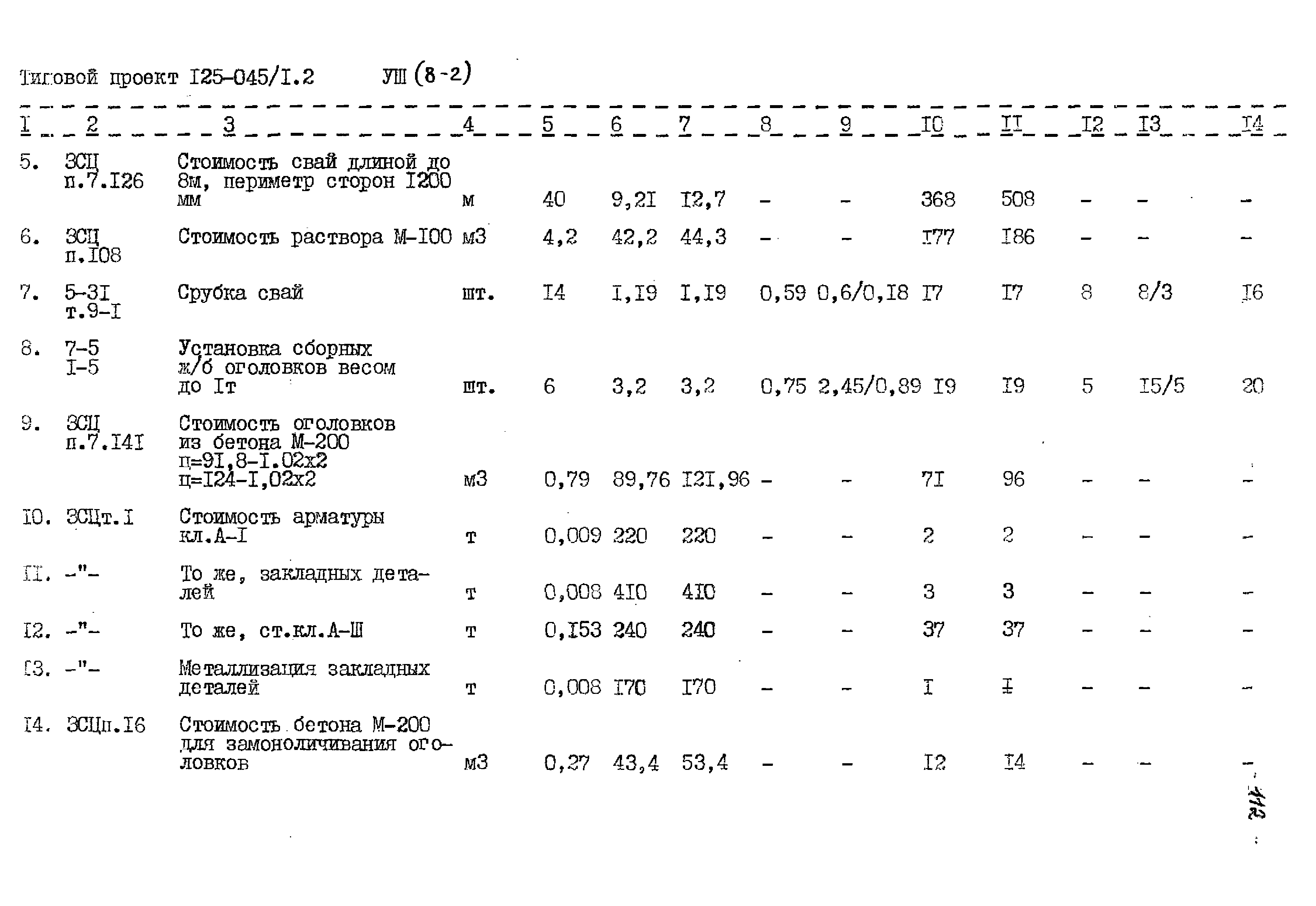 Типовой проект 125-045/1.2