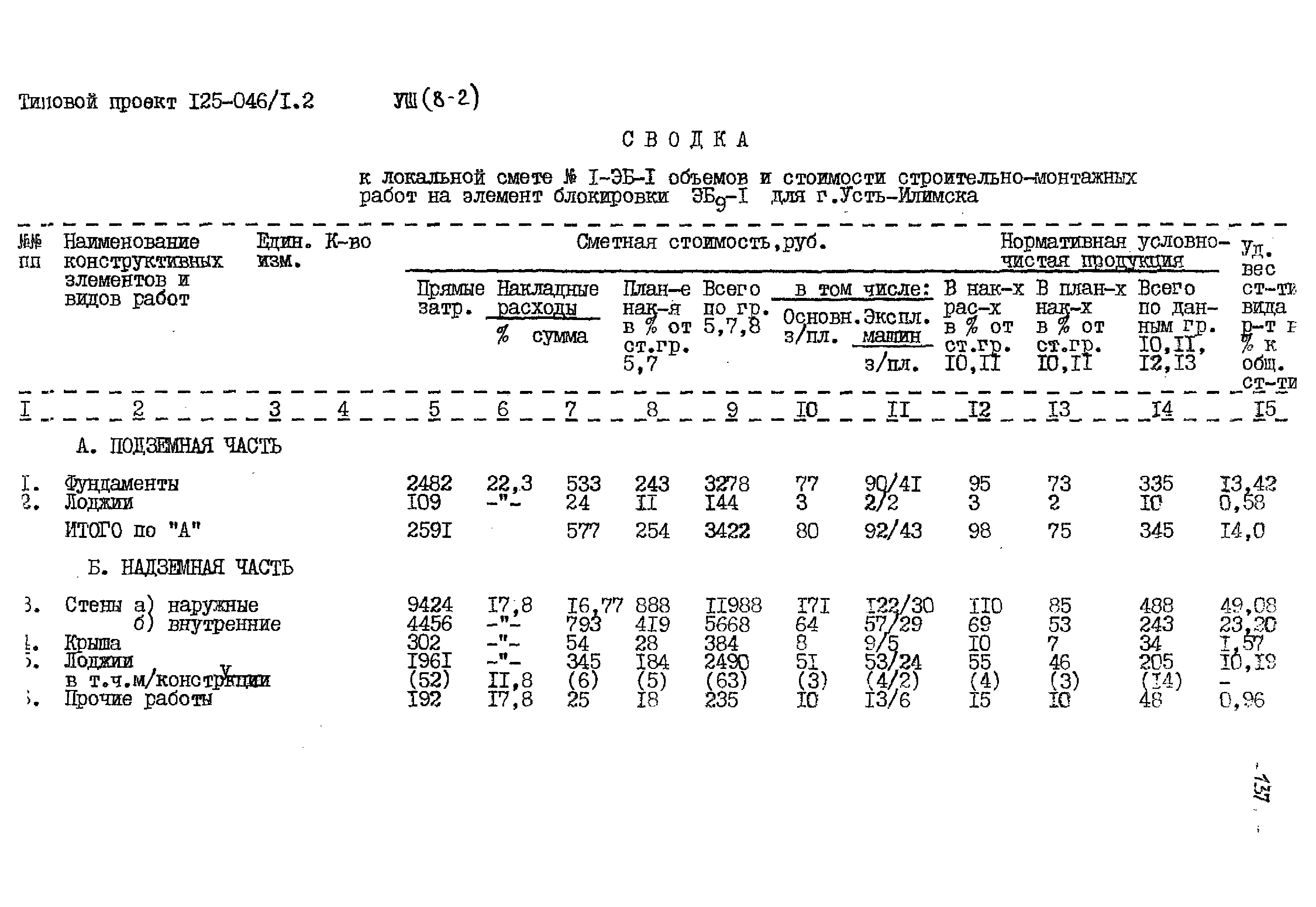 Типовой проект 125-045/1.2