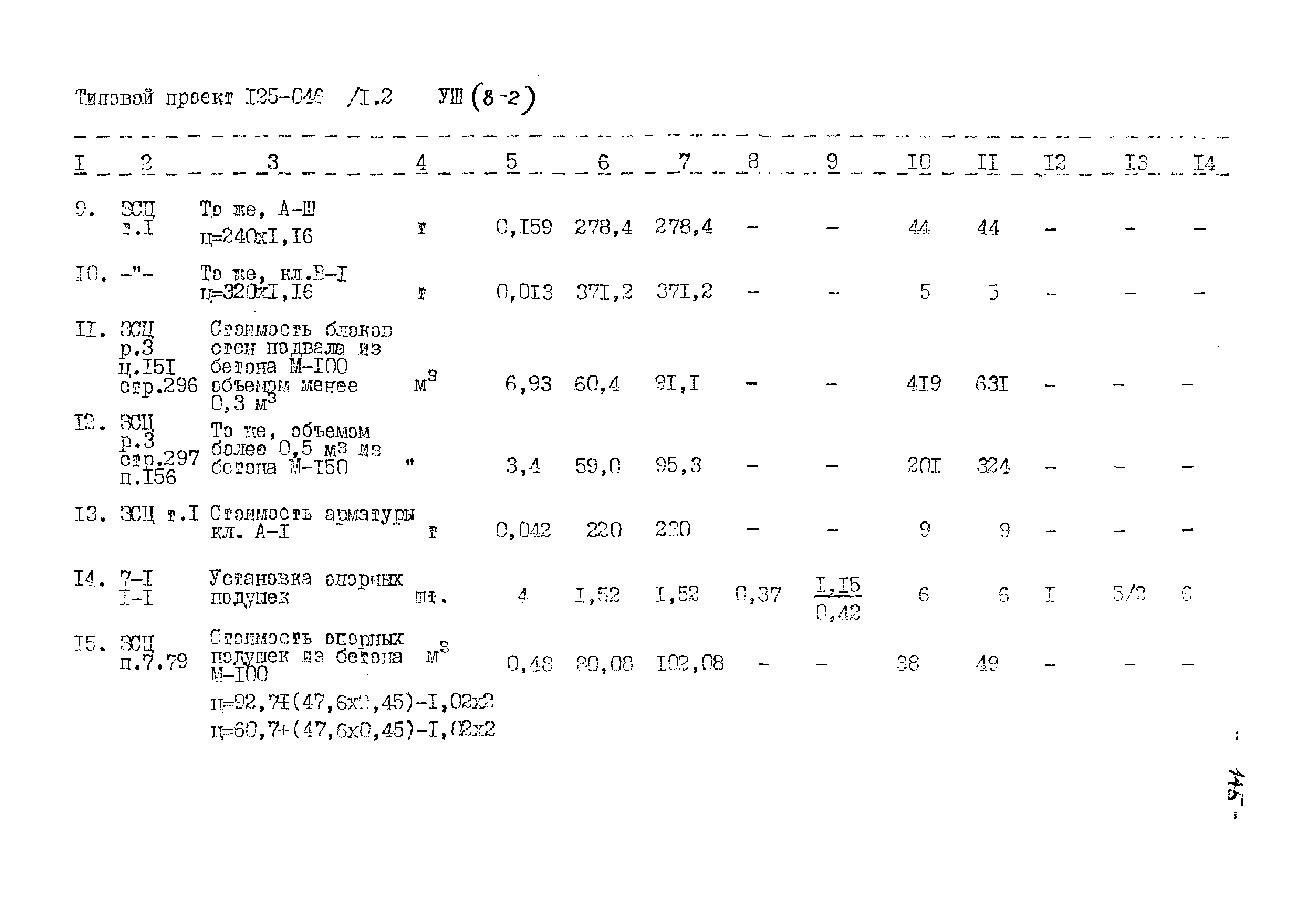 Типовой проект 125-045/1.2