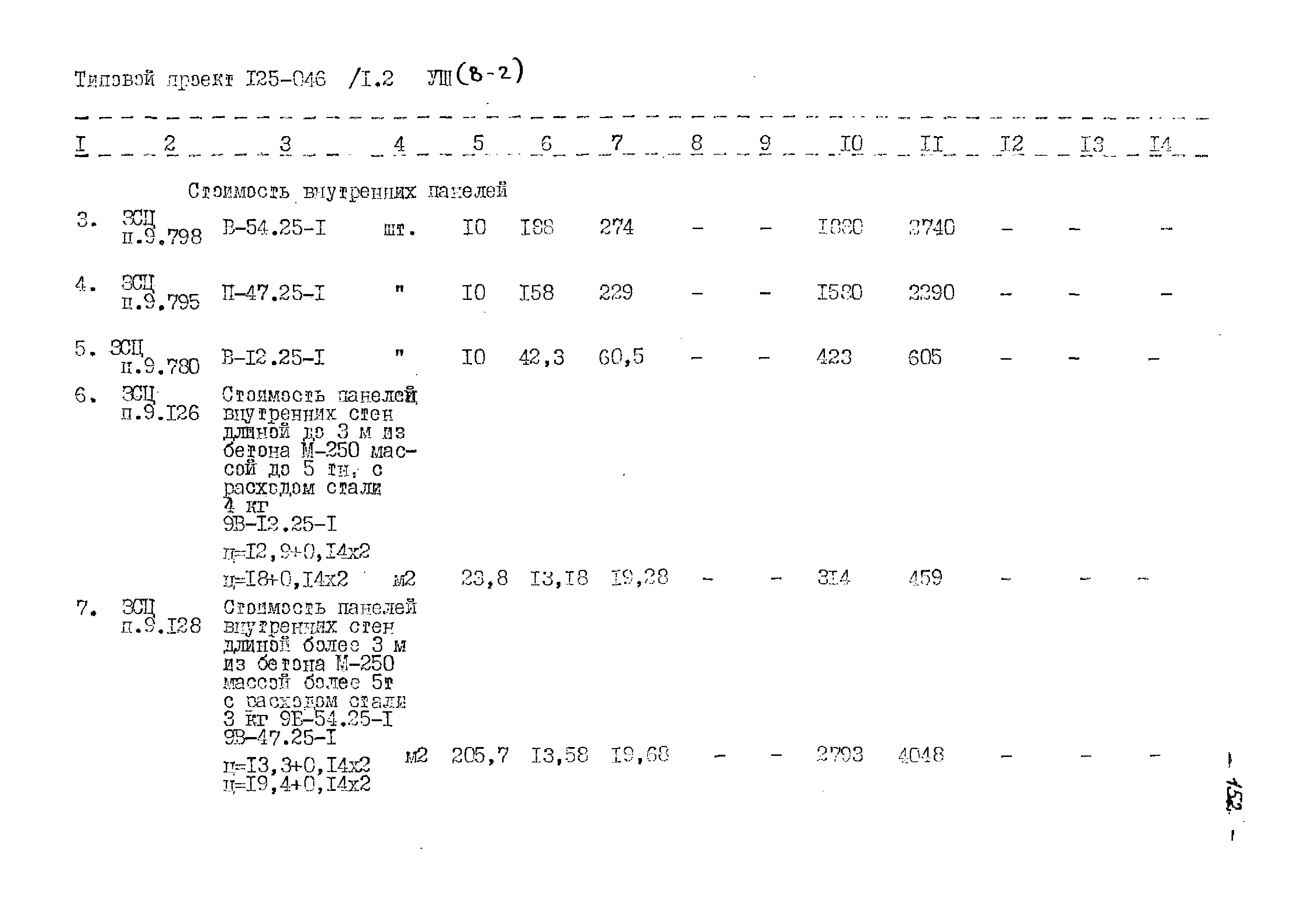 Типовой проект 125-045/1.2