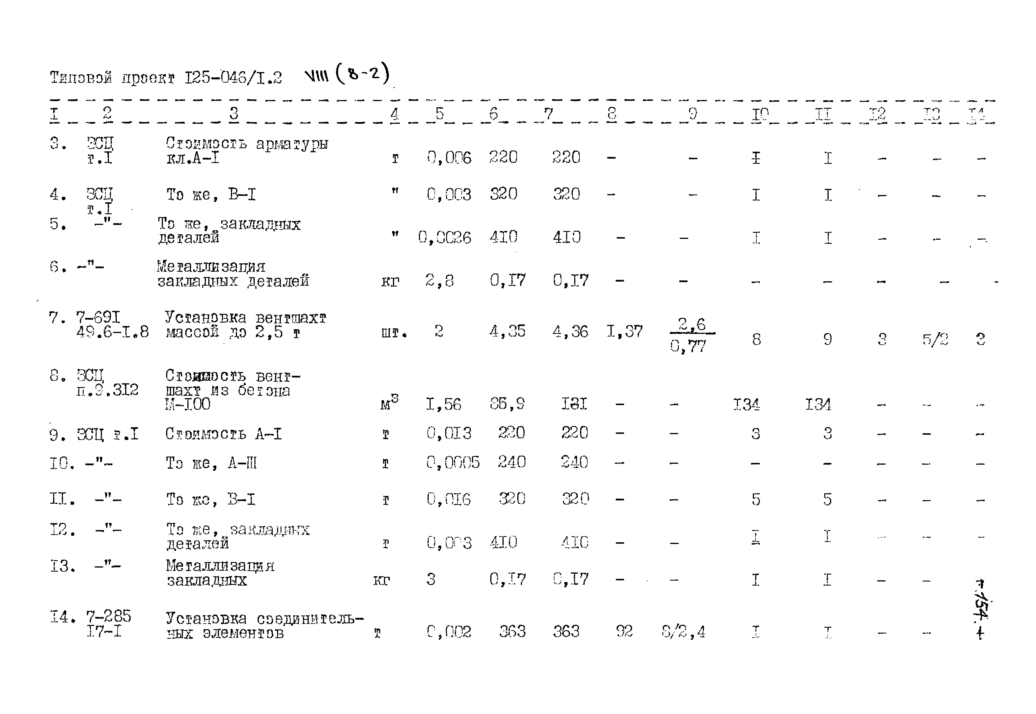 Типовой проект 125-045/1.2