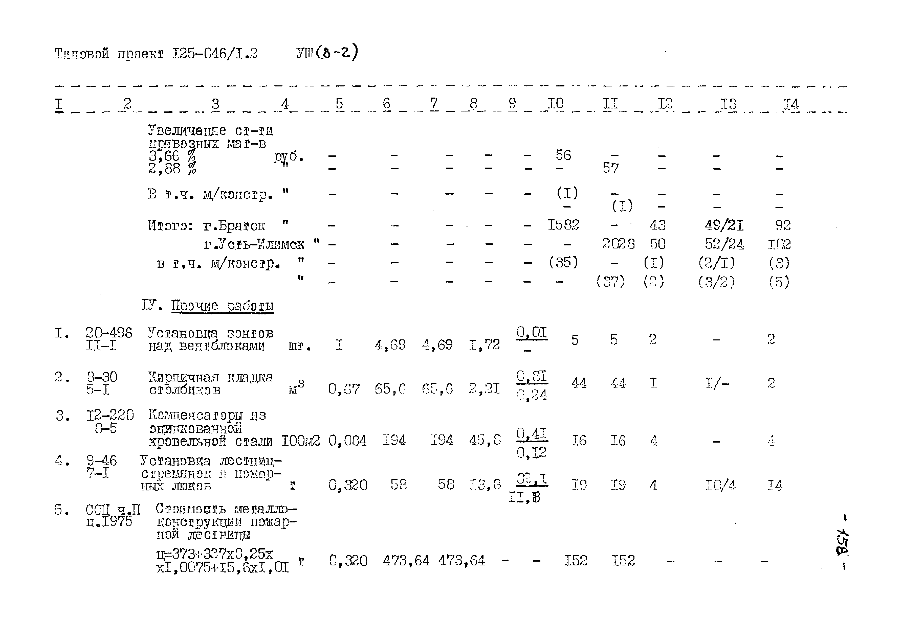 Типовой проект 125-045/1.2