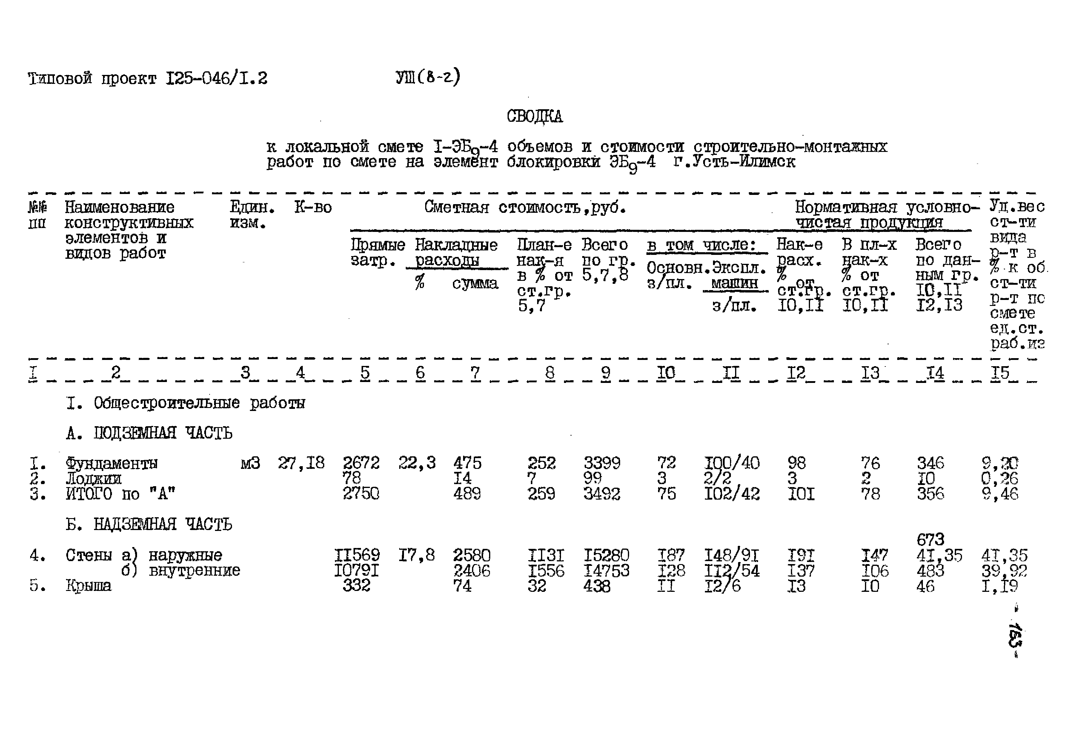 Типовой проект 125-045/1.2