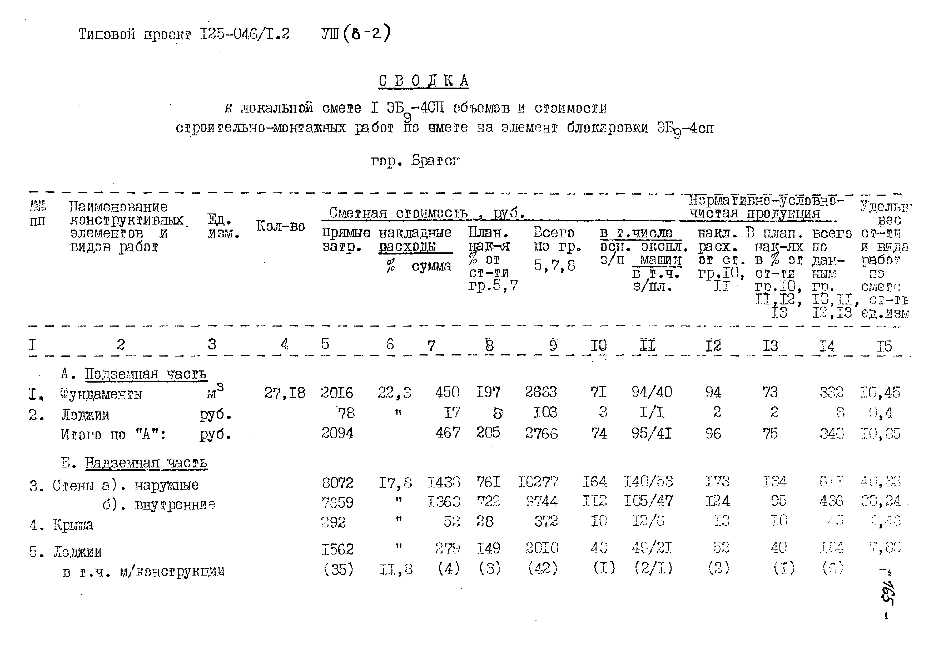 Типовой проект 125-045/1.2