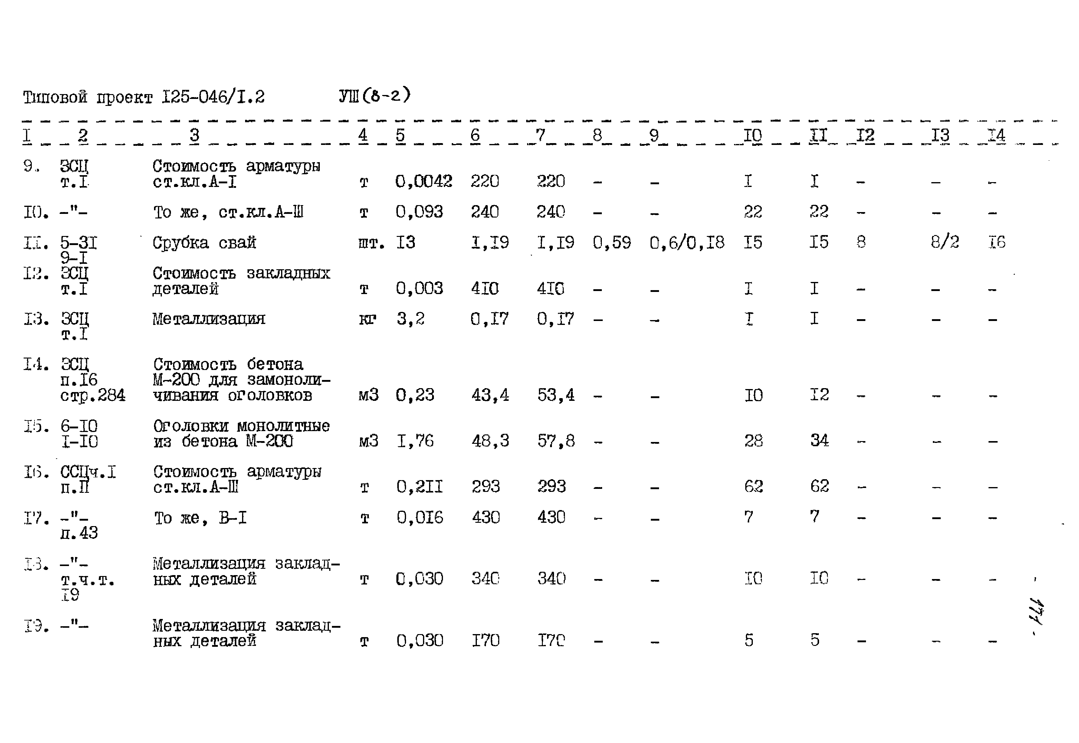 Типовой проект 125-045/1.2