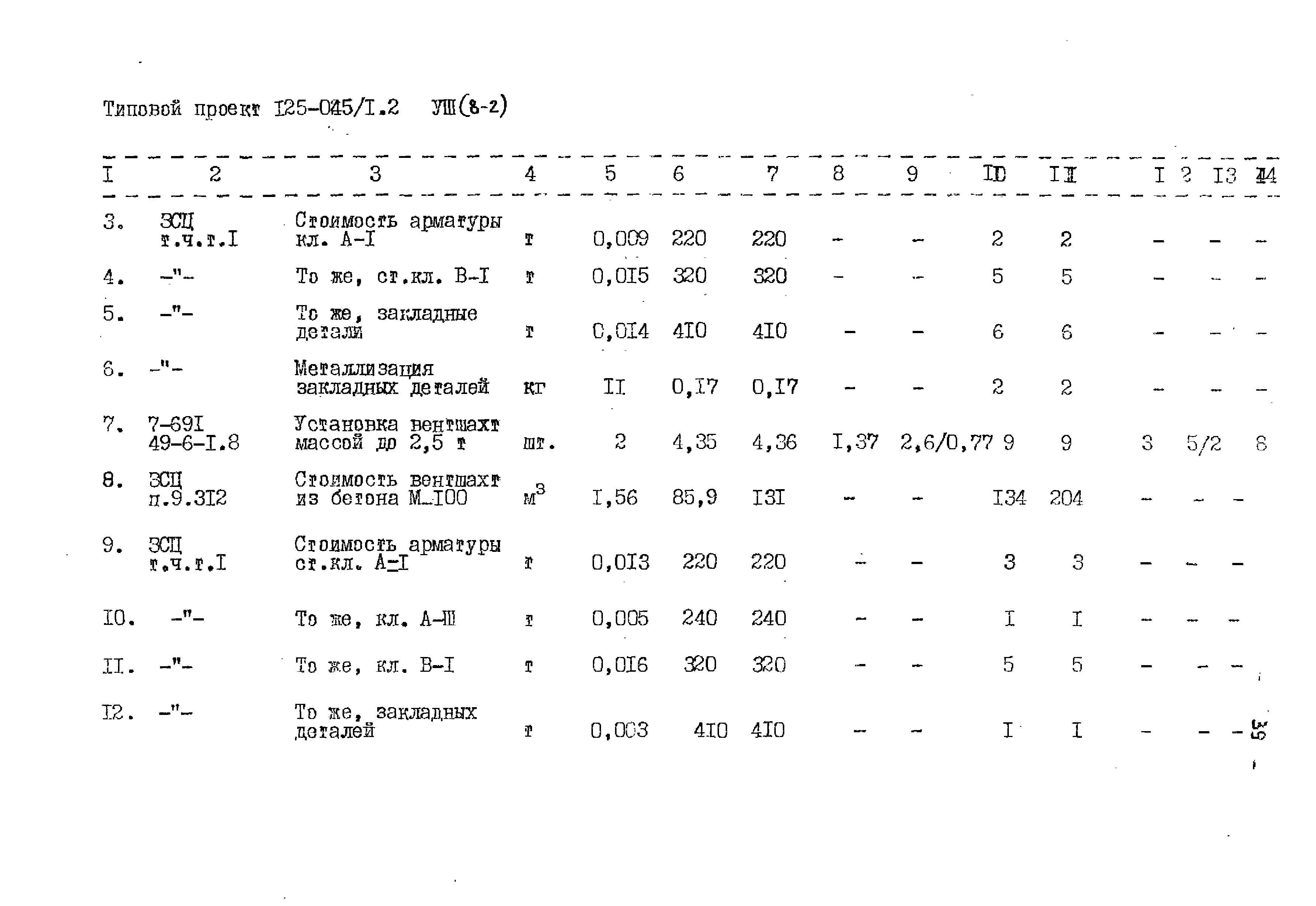 Типовой проект 125-045/1.2