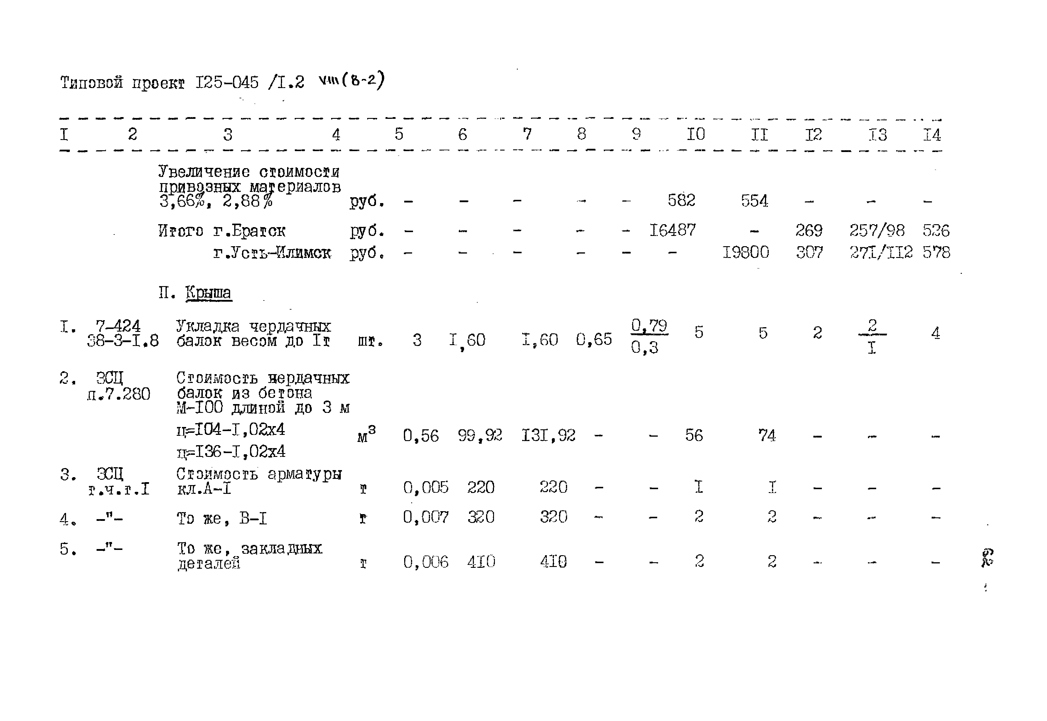 Типовой проект 125-045/1.2