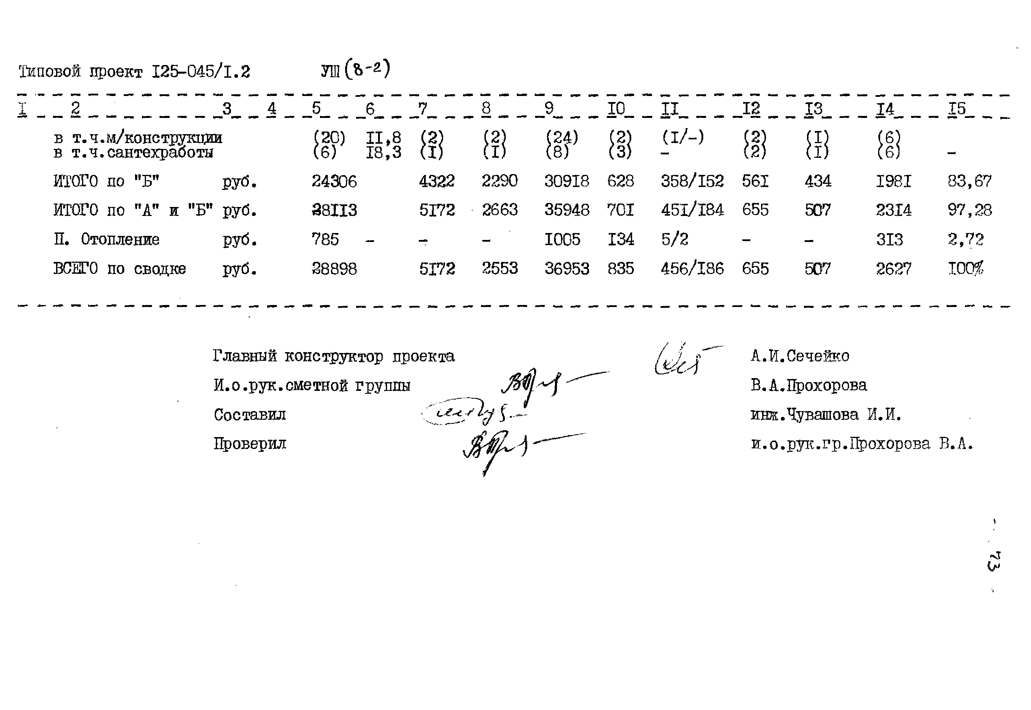 Типовой проект 125-045/1.2