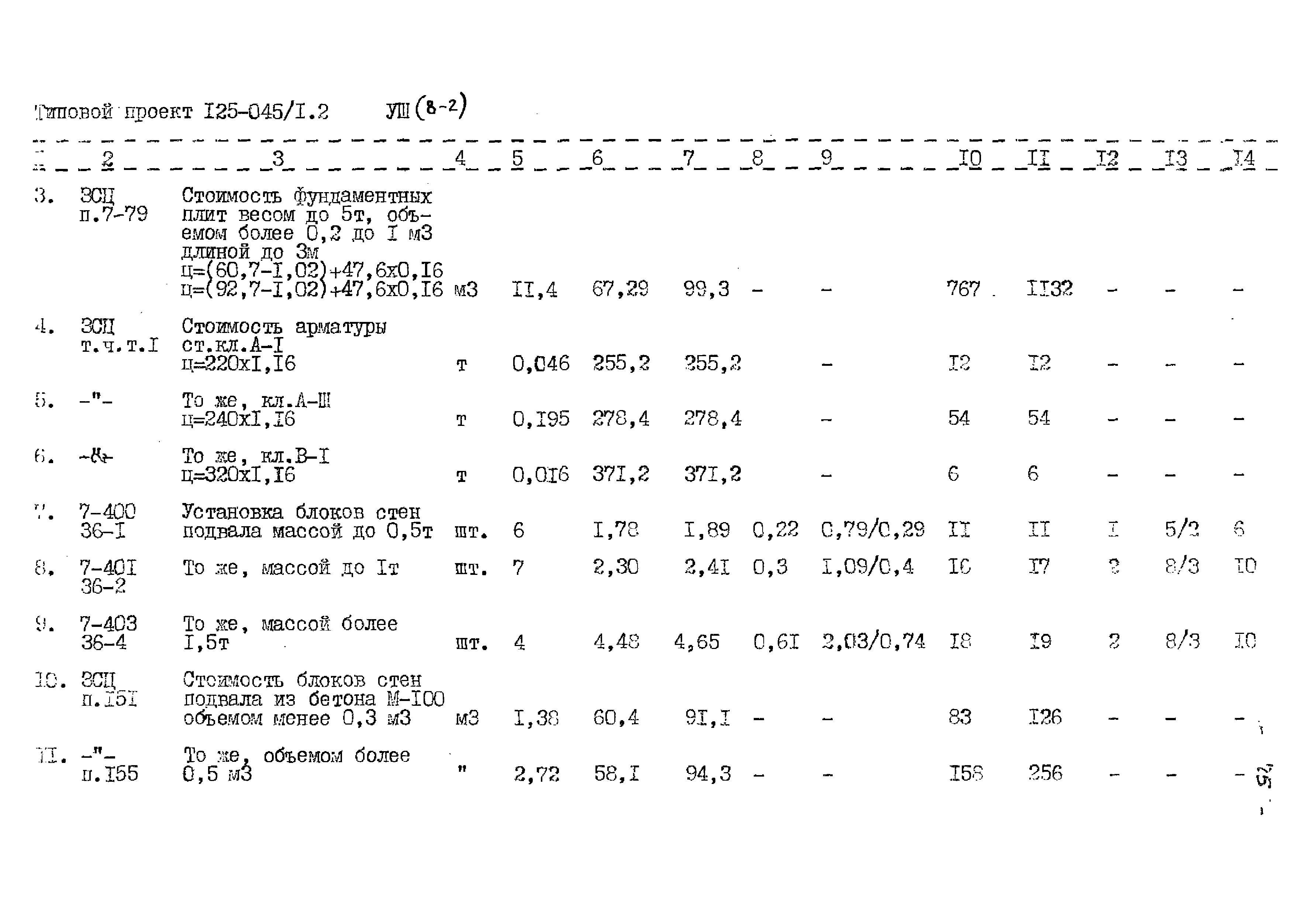 Типовой проект 125-045/1.2