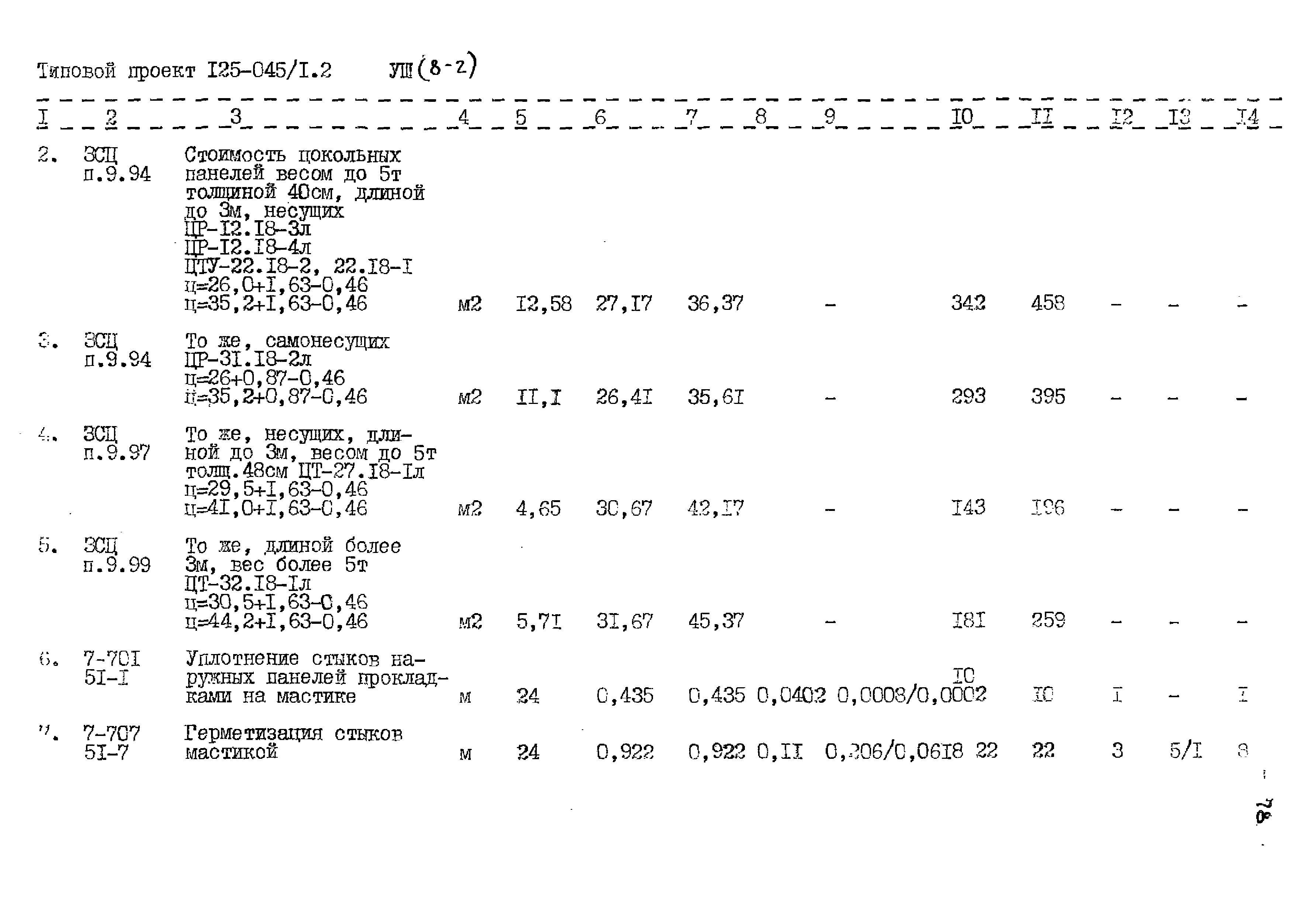 Типовой проект 125-045/1.2