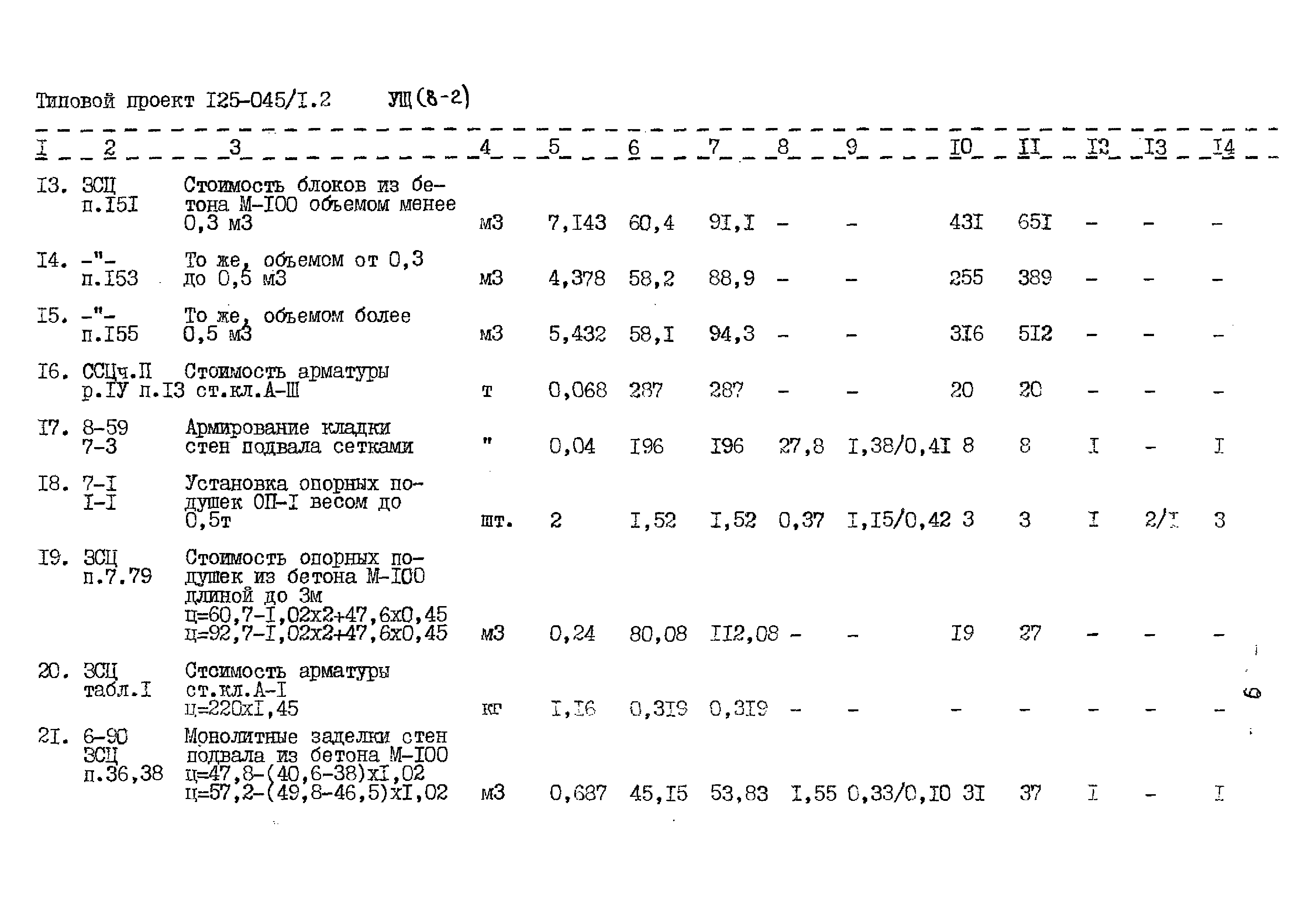 Типовой проект 125-045/1.2