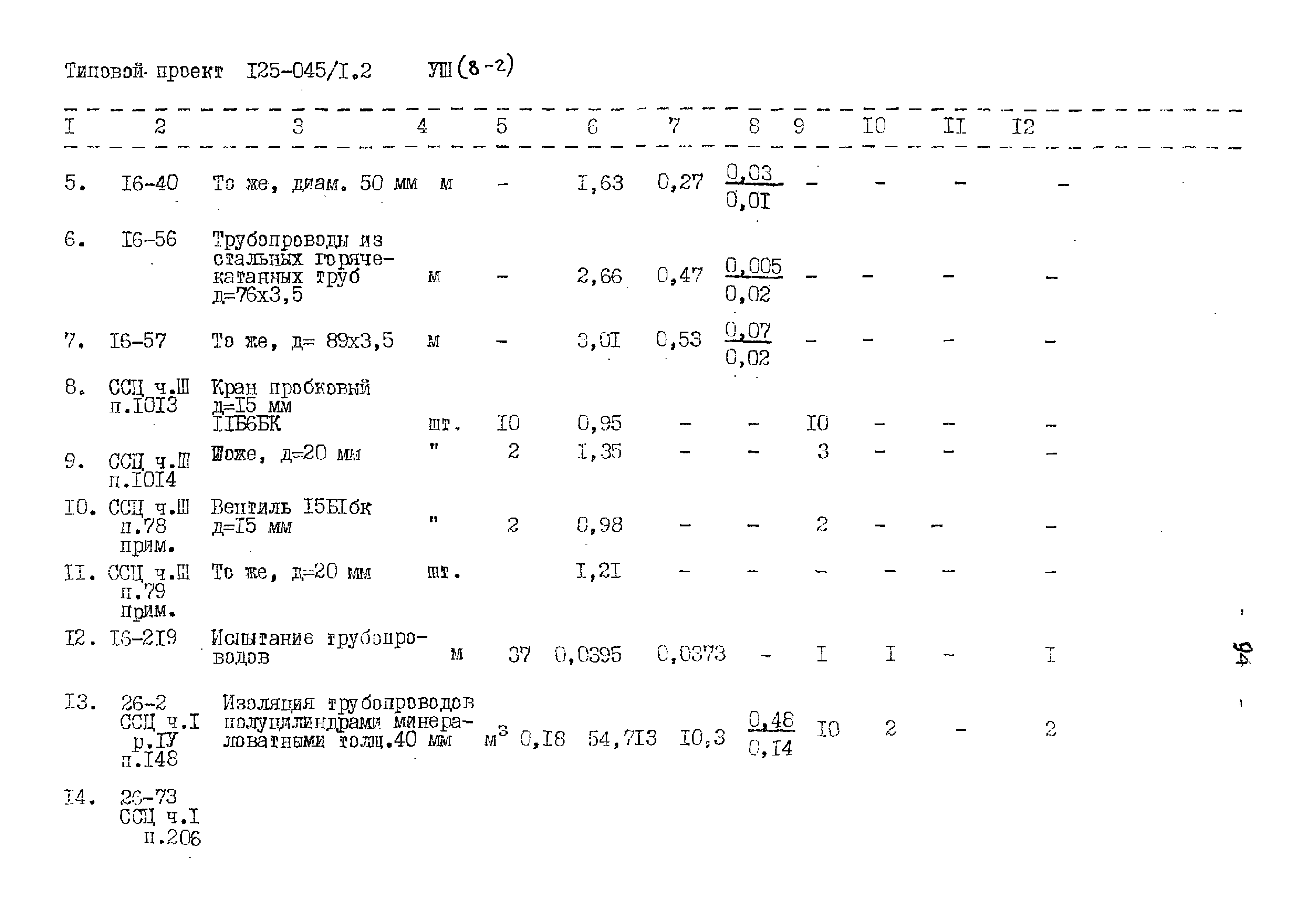 Типовой проект 125-045/1.2