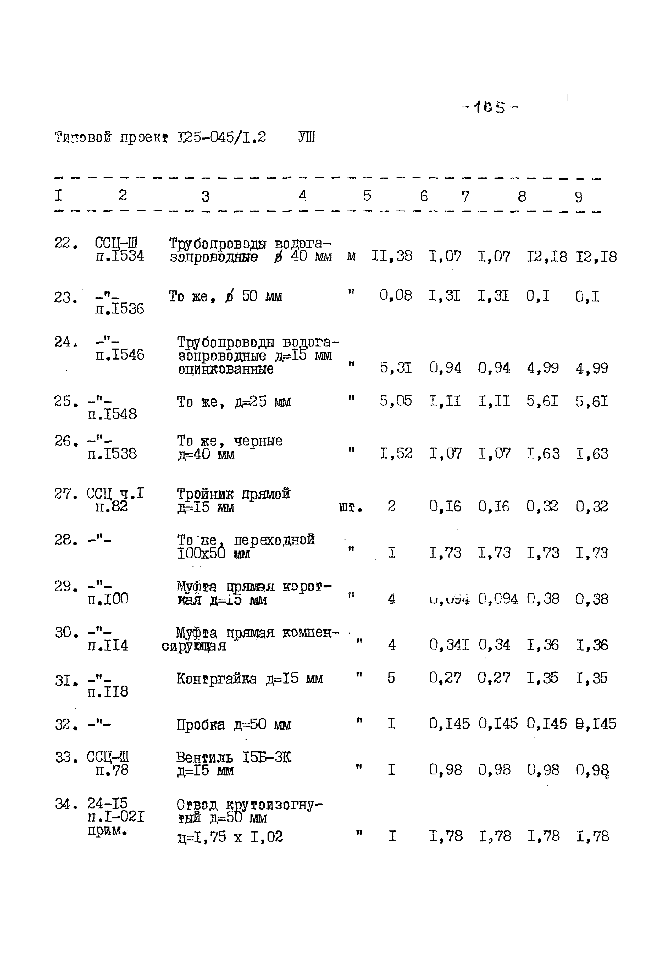 Типовой проект 125-045/1.2