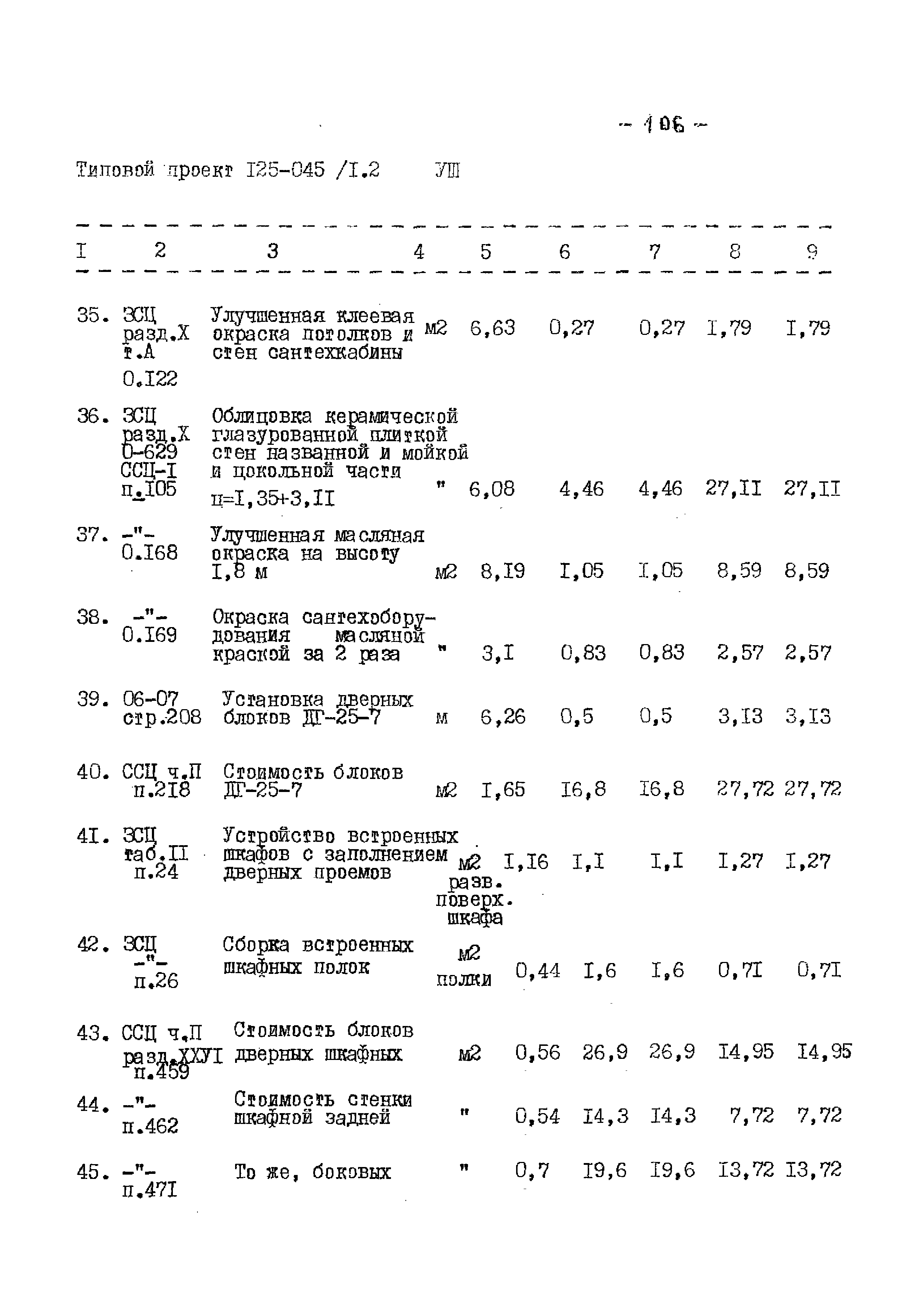 Типовой проект 125-045/1.2