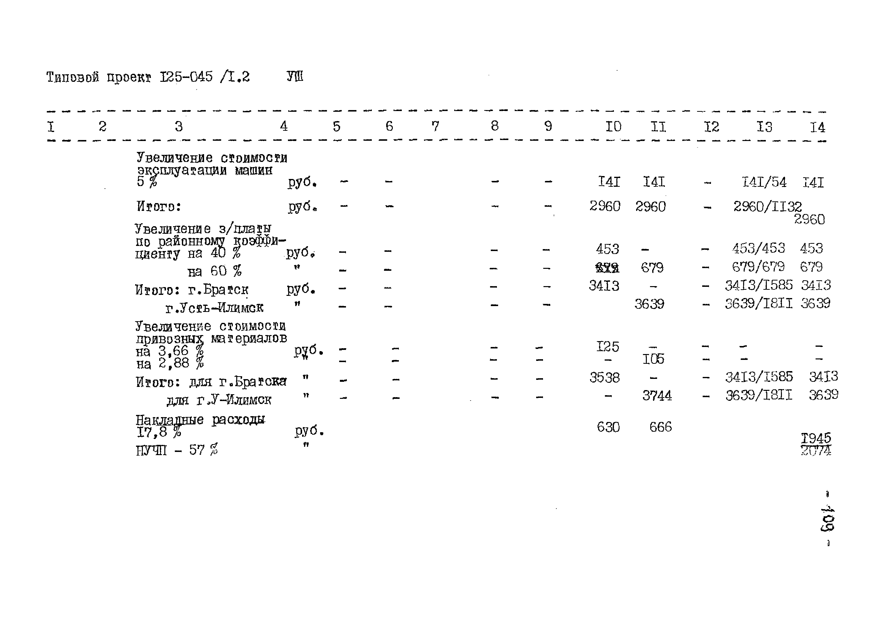 Типовой проект 125-045/1.2