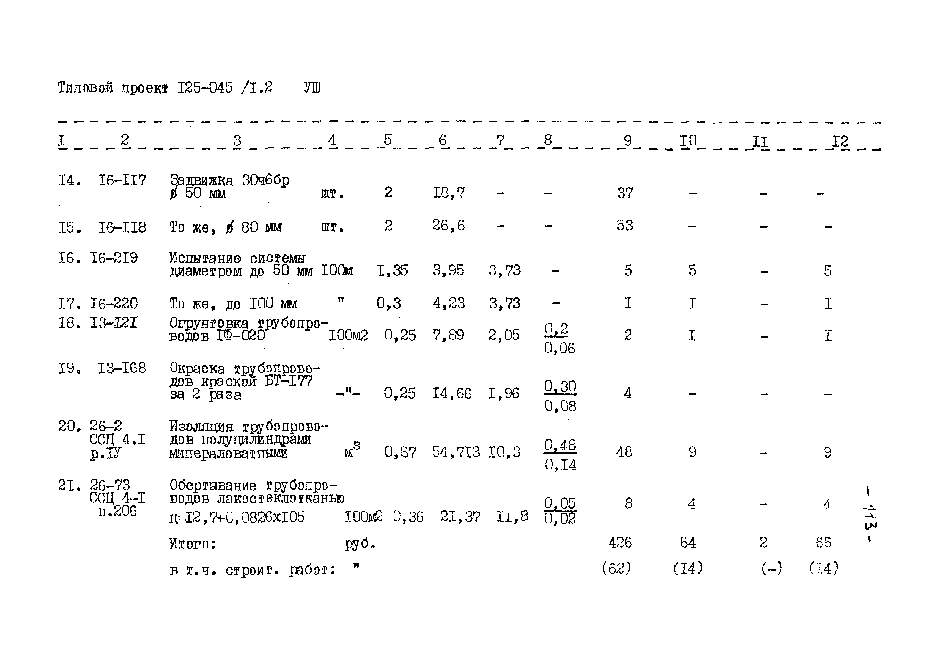 Типовой проект 125-045/1.2