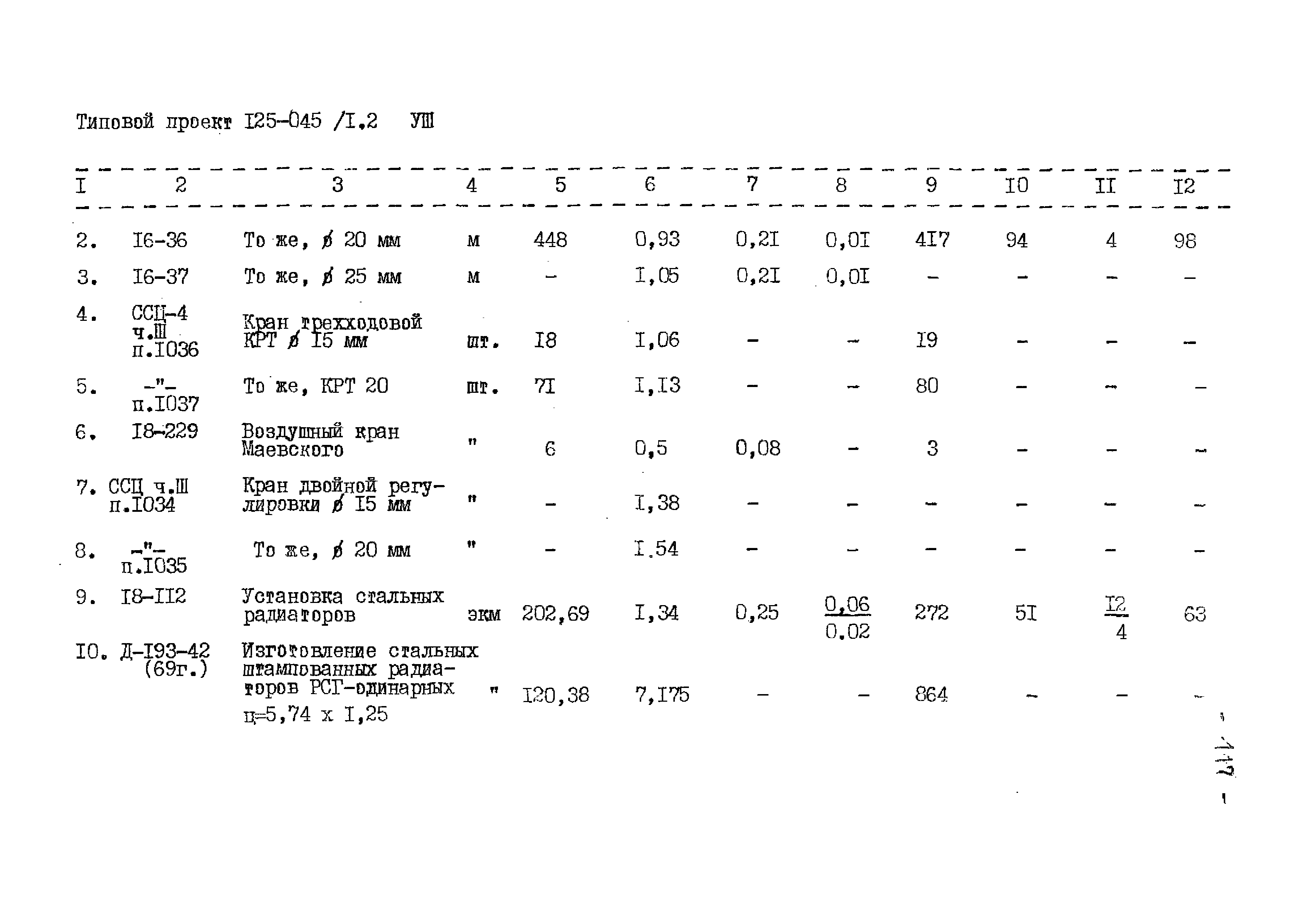 Типовой проект 125-045/1.2