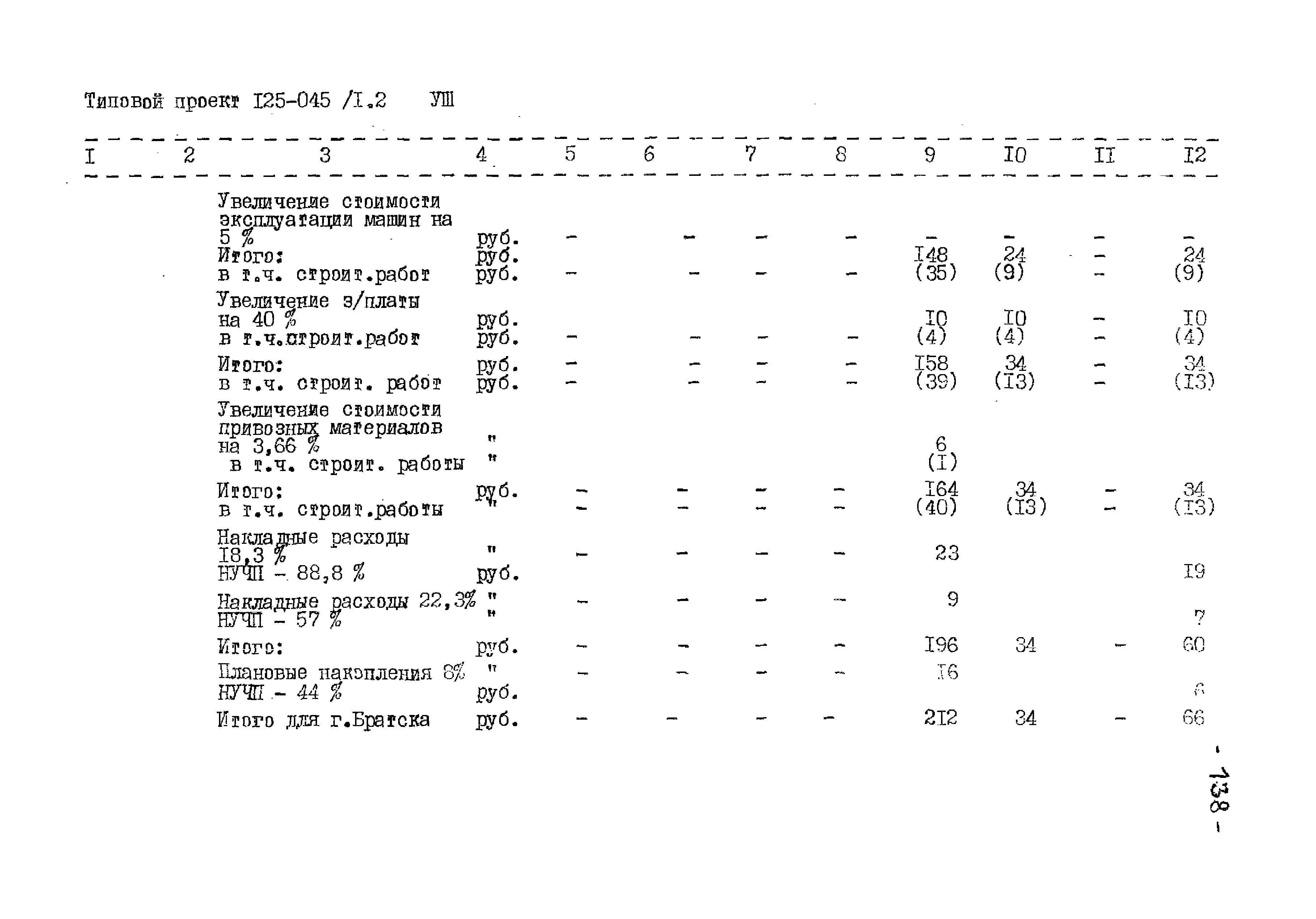 Типовой проект 125-045/1.2