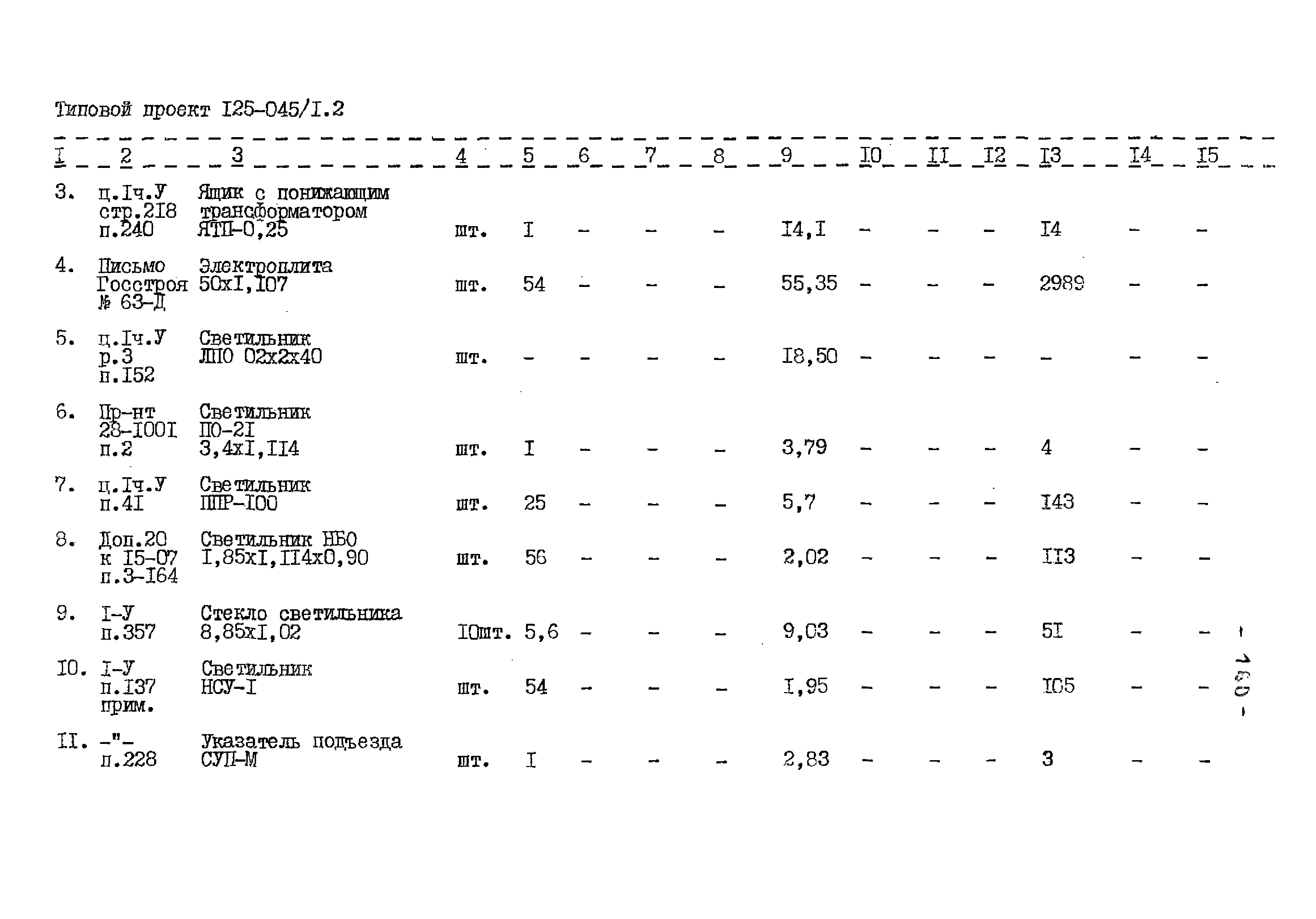 Типовой проект 125-045/1.2