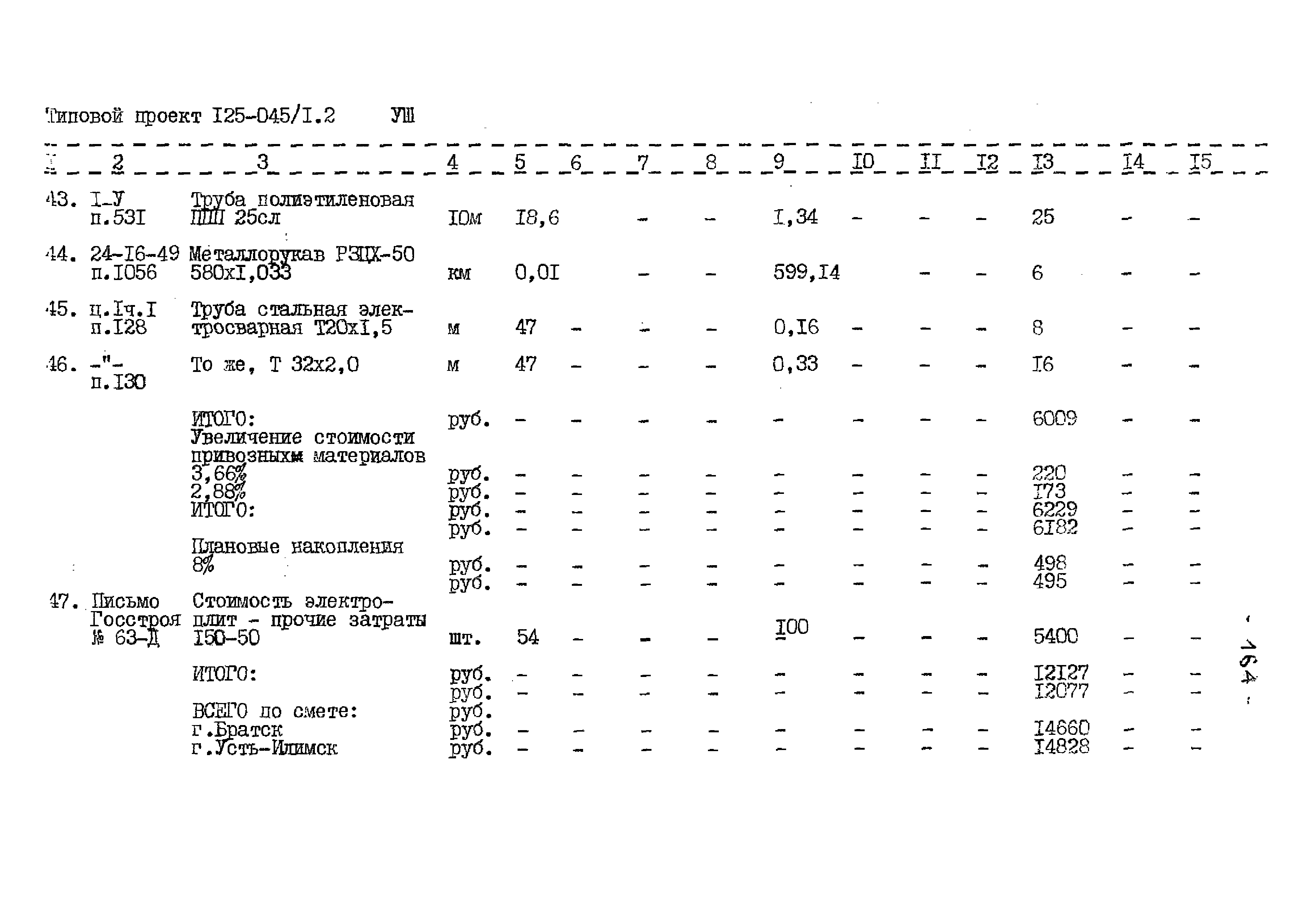 Типовой проект 125-045/1.2