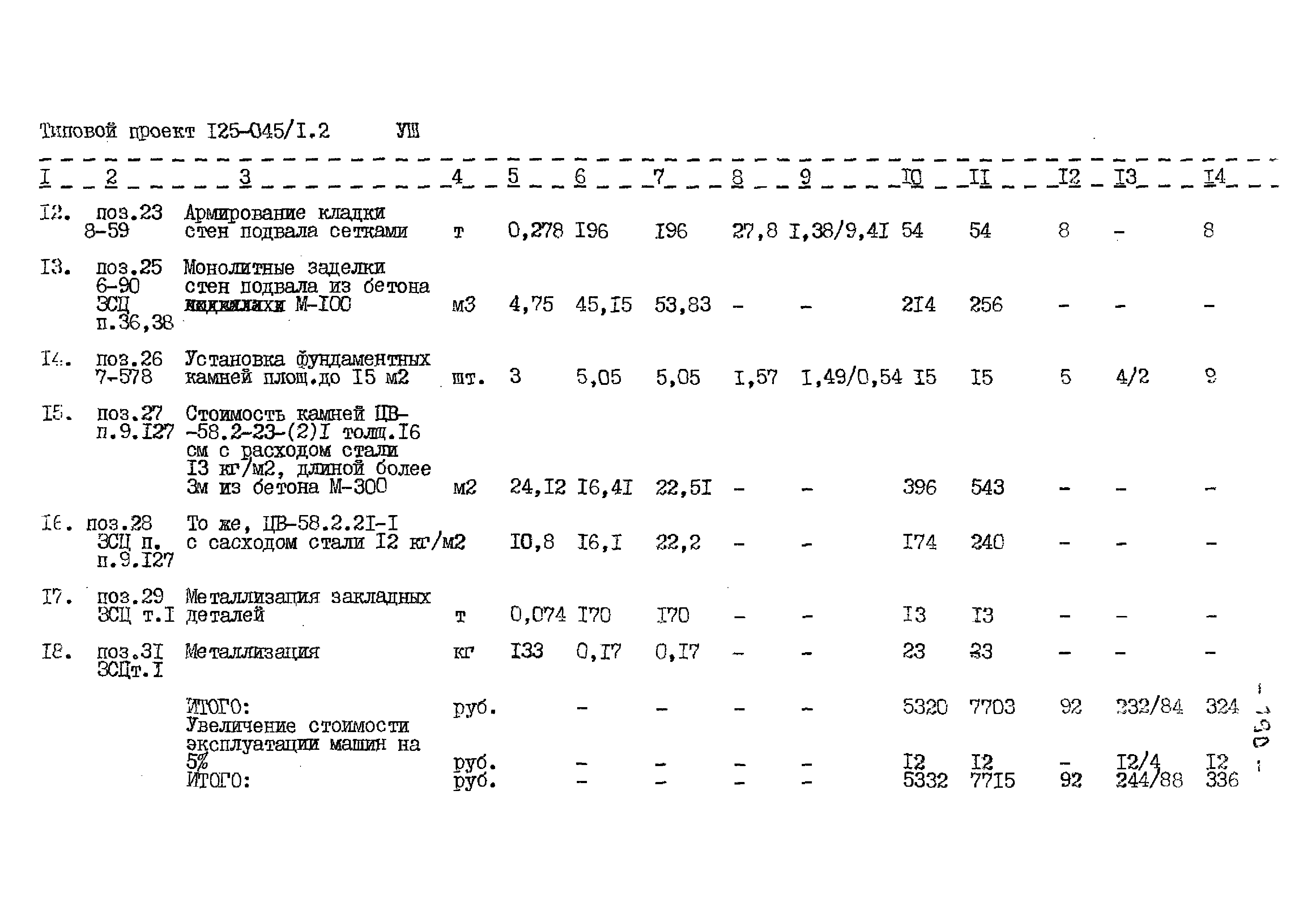 Типовой проект 125-045/1.2