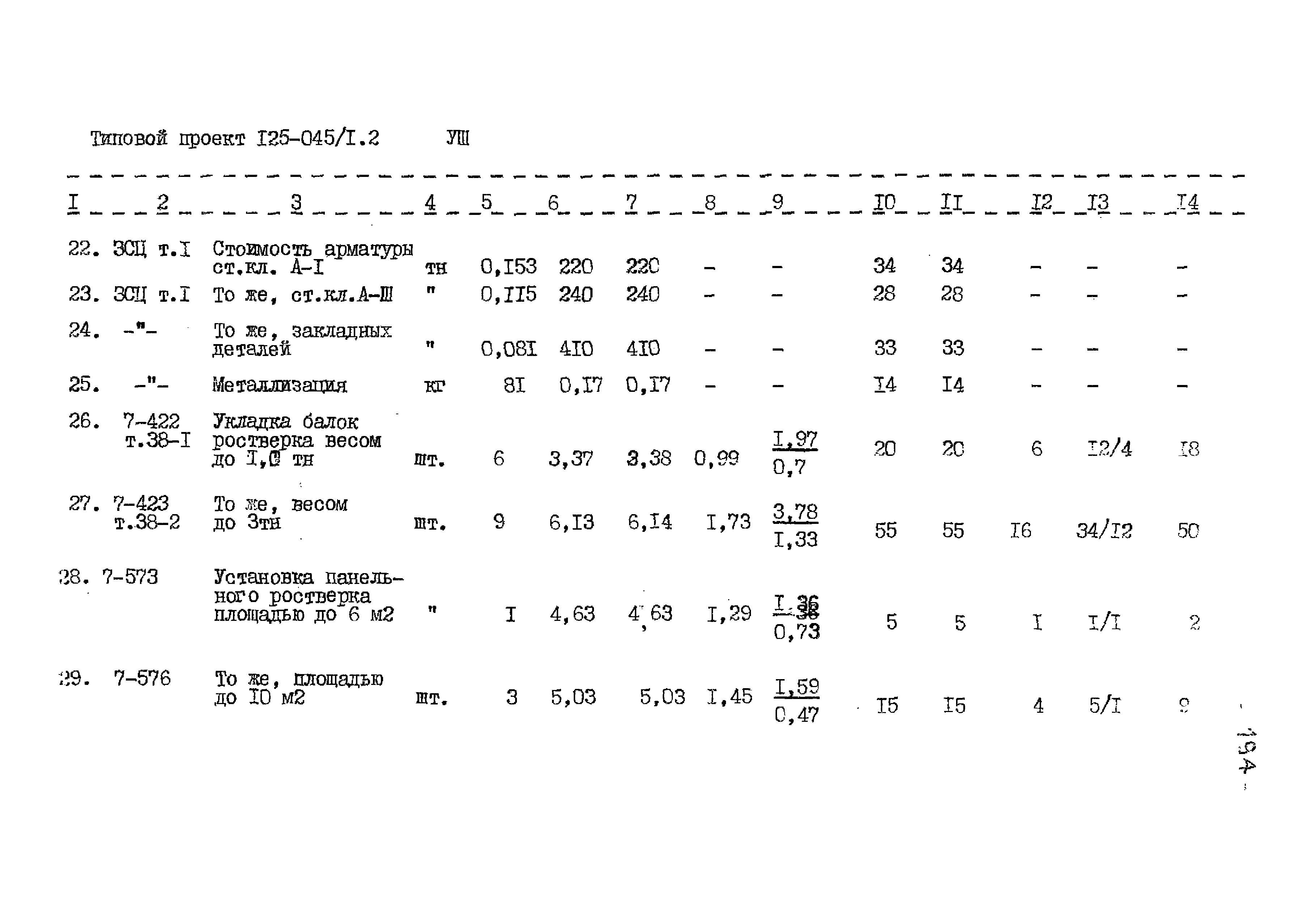 Типовой проект 125-045/1.2