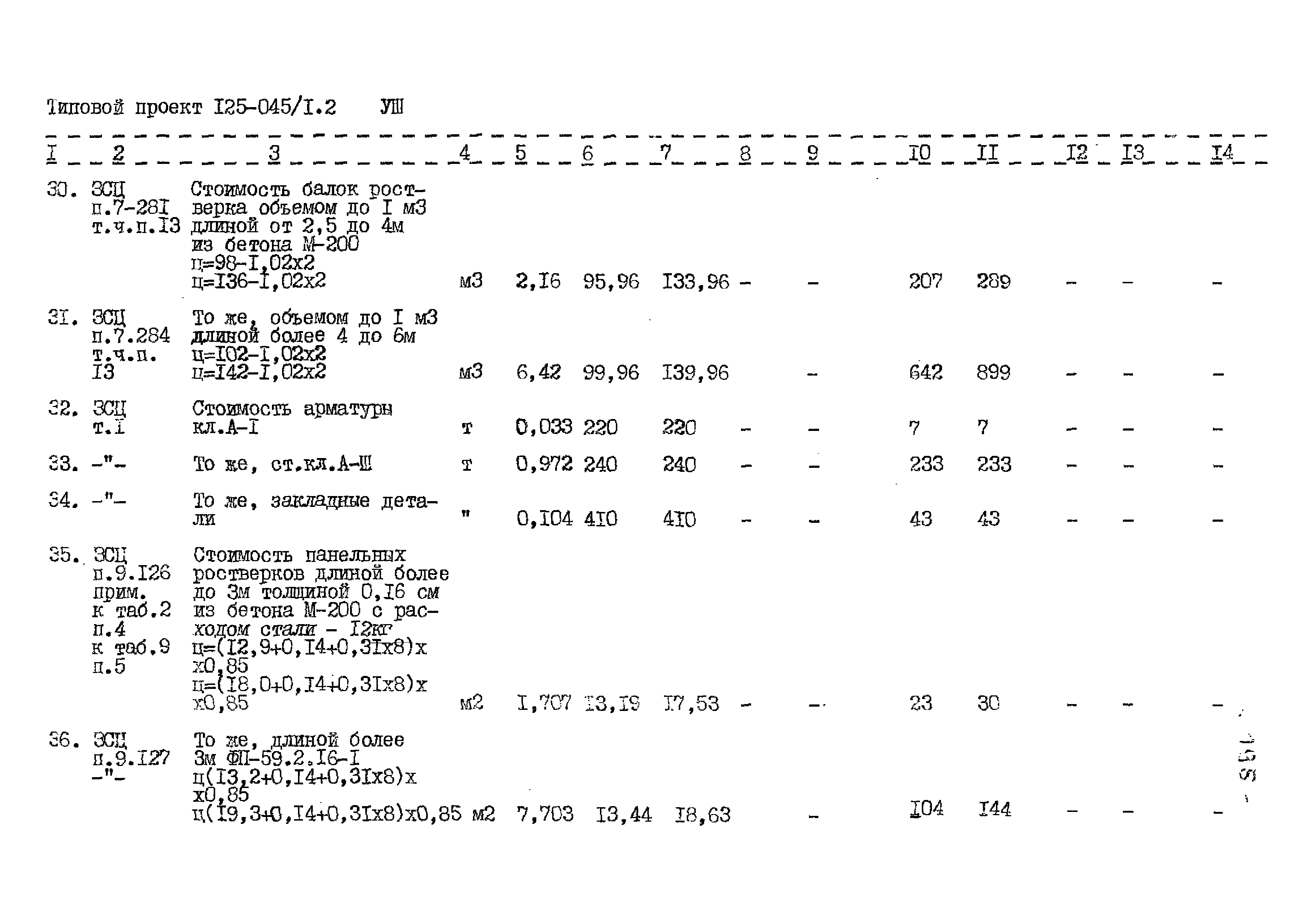 Типовой проект 125-045/1.2