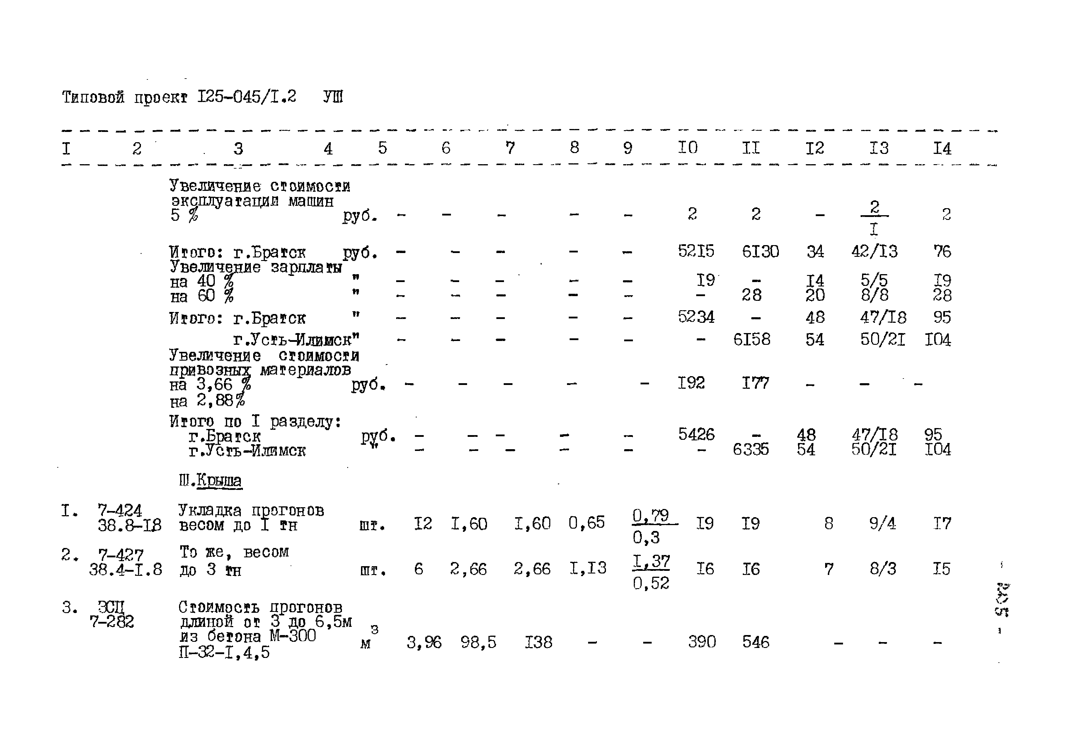 Типовой проект 125-045/1.2