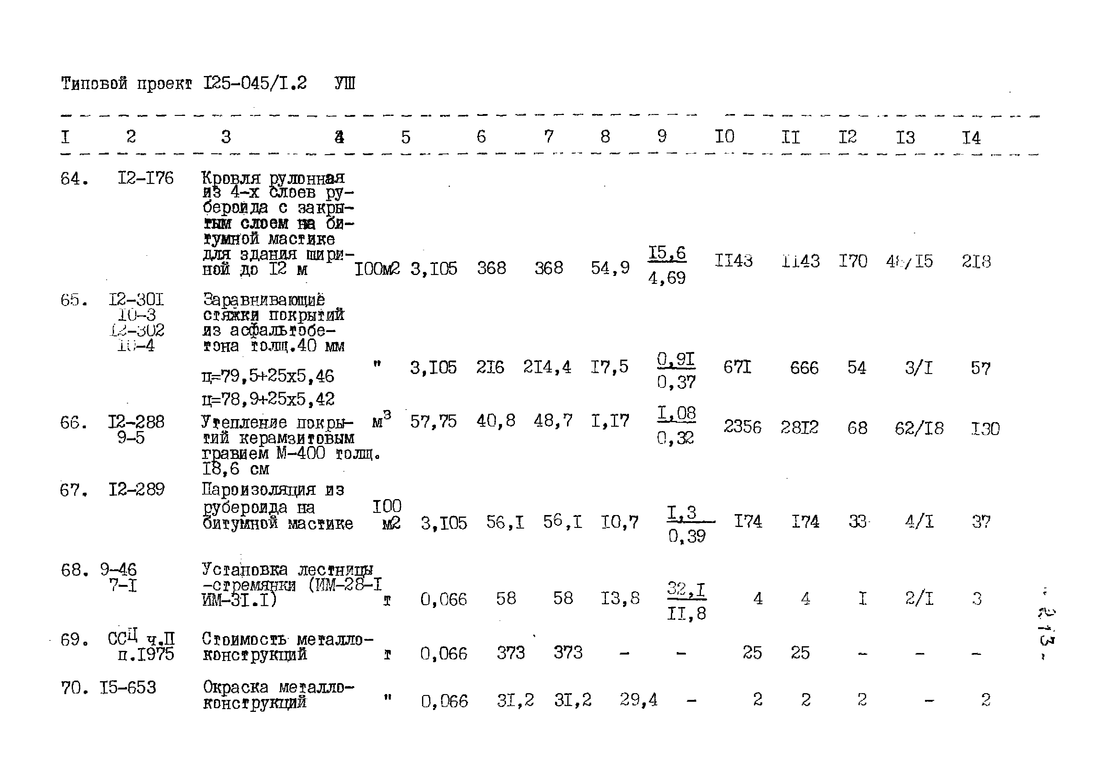 Типовой проект 125-045/1.2