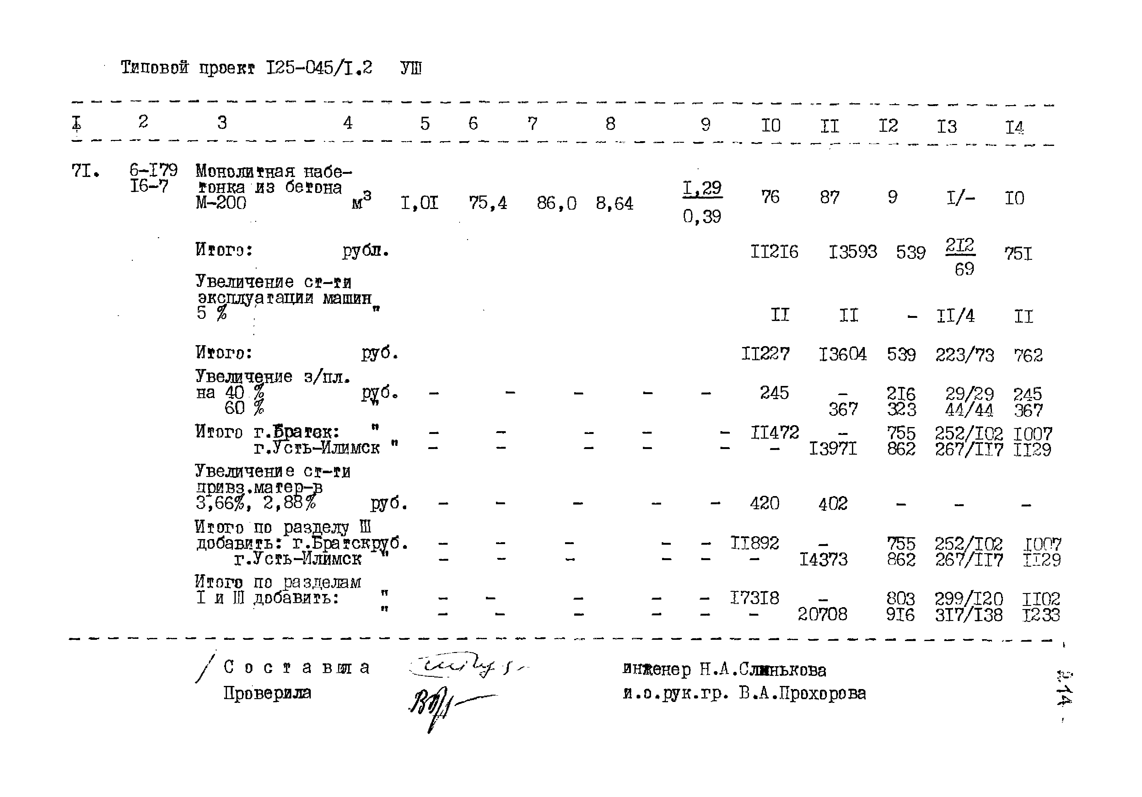 Типовой проект 125-045/1.2