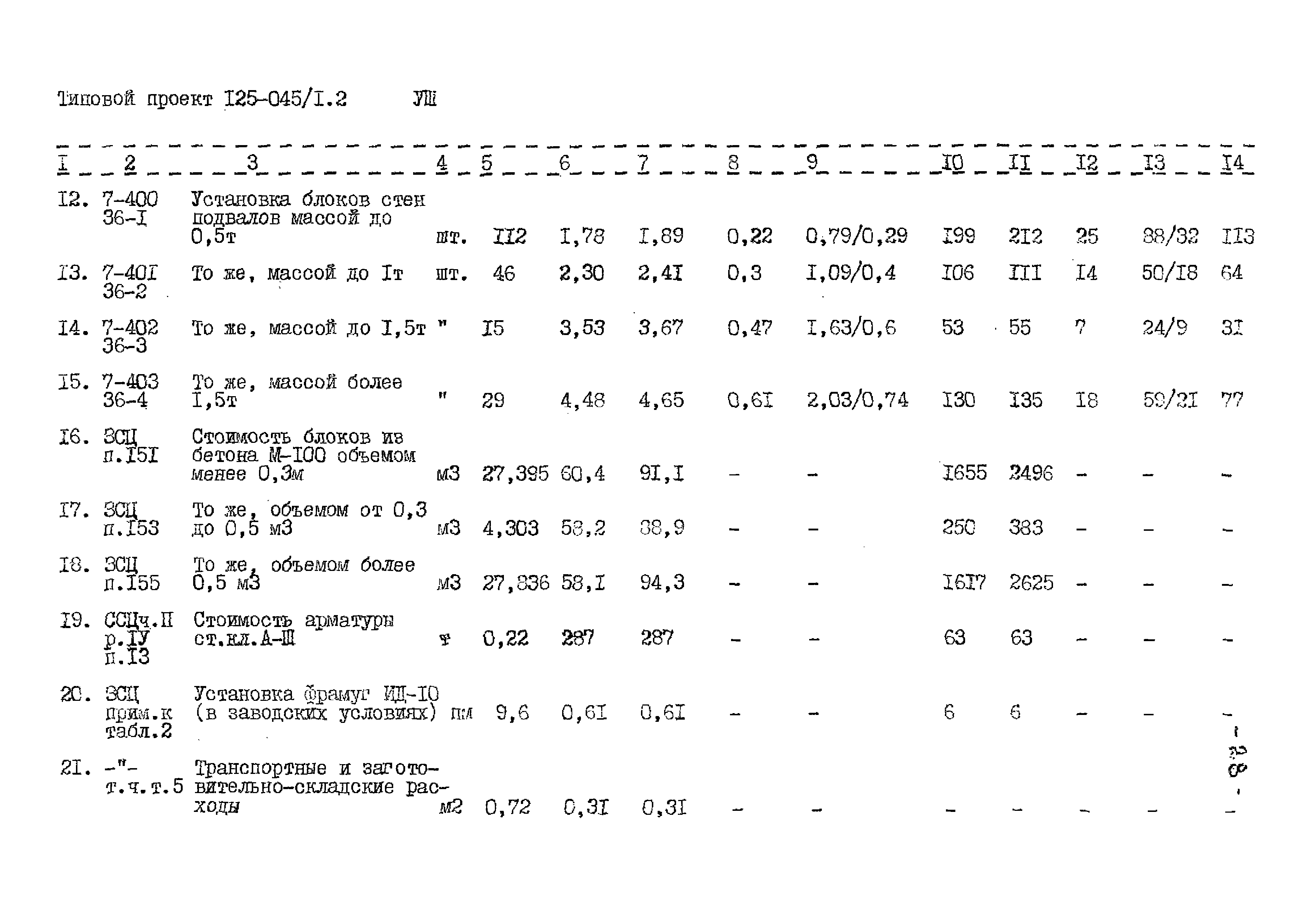 Типовой проект 125-045/1.2