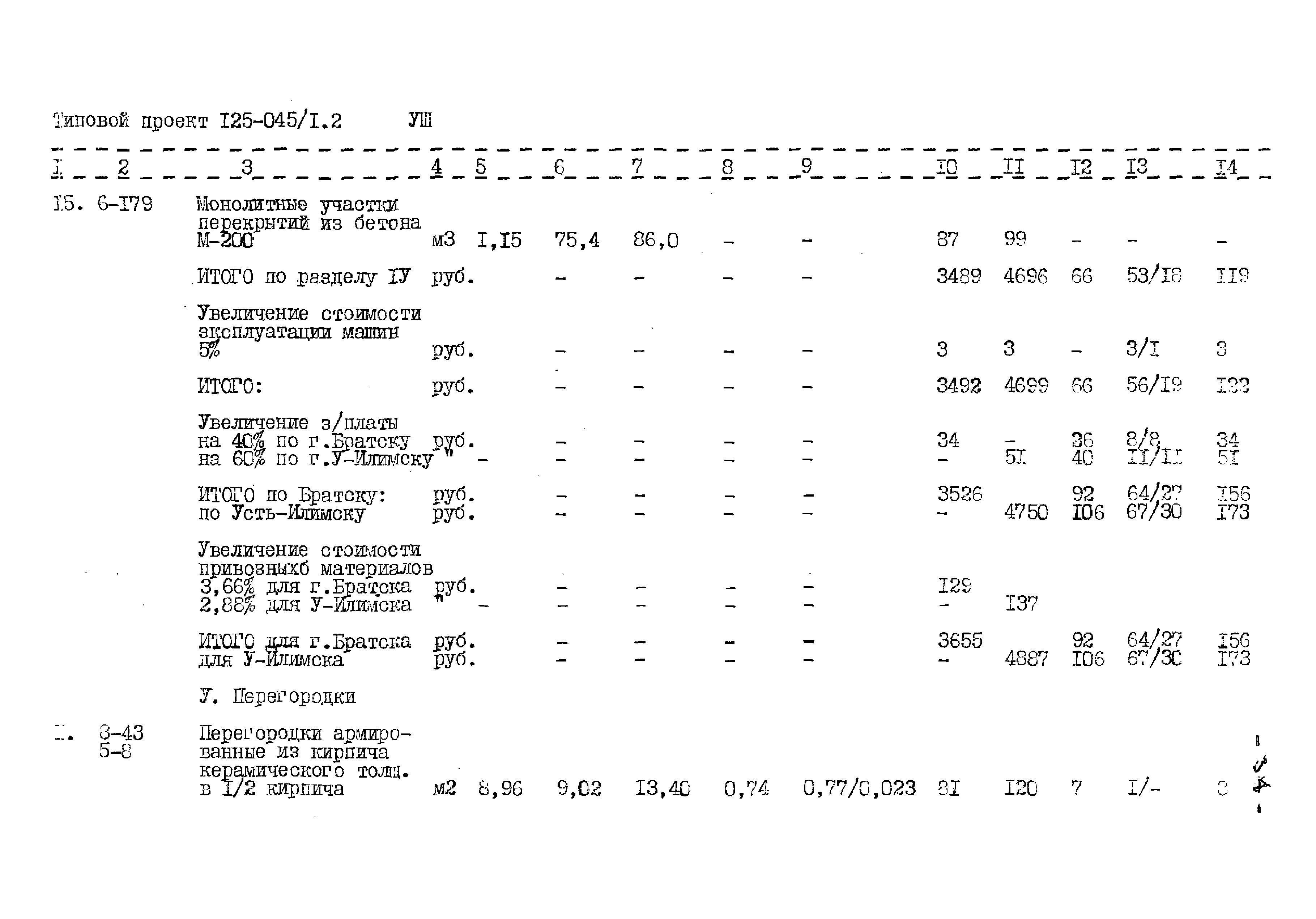 Типовой проект 125-045/1.2