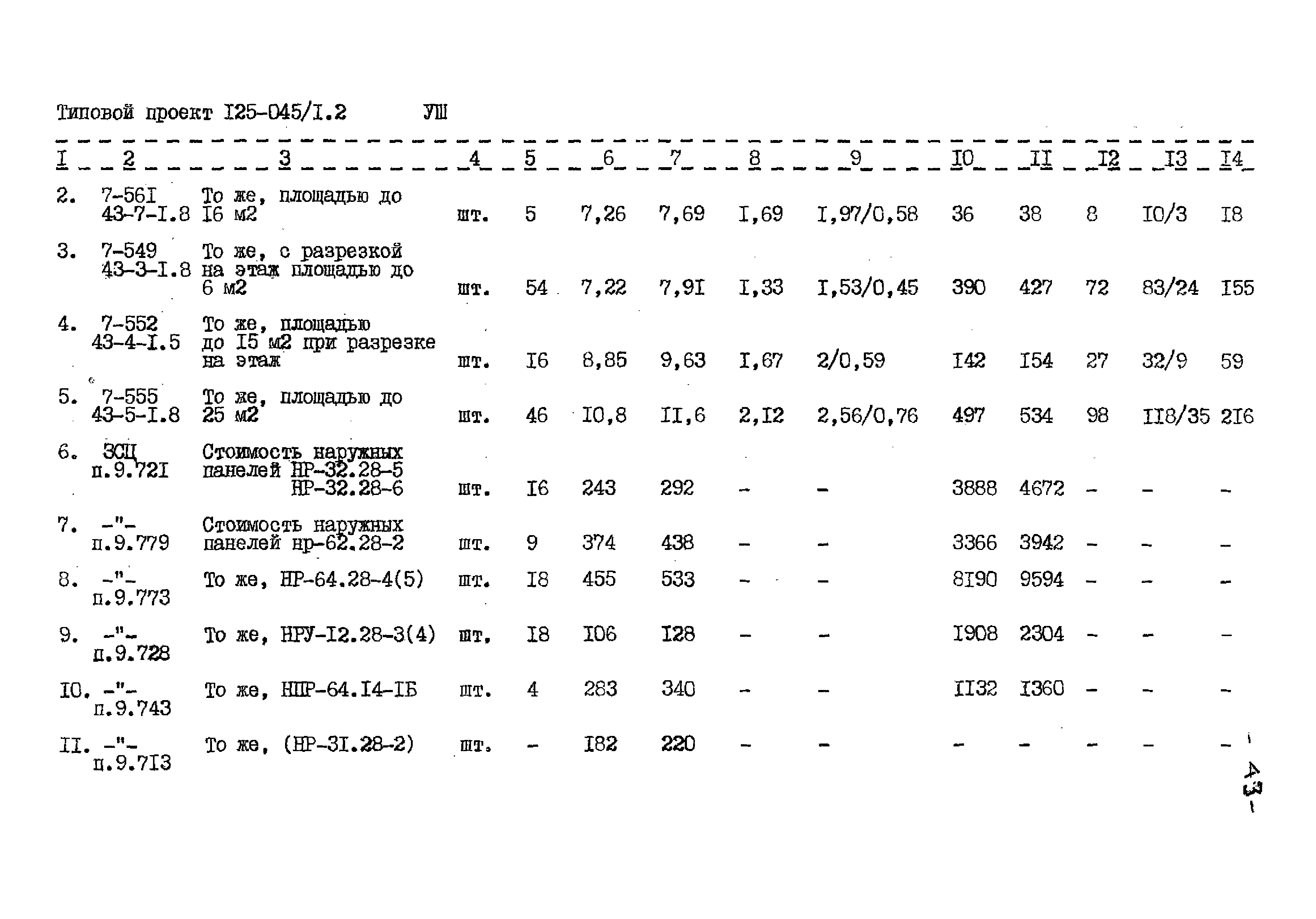 Типовой проект 125-045/1.2