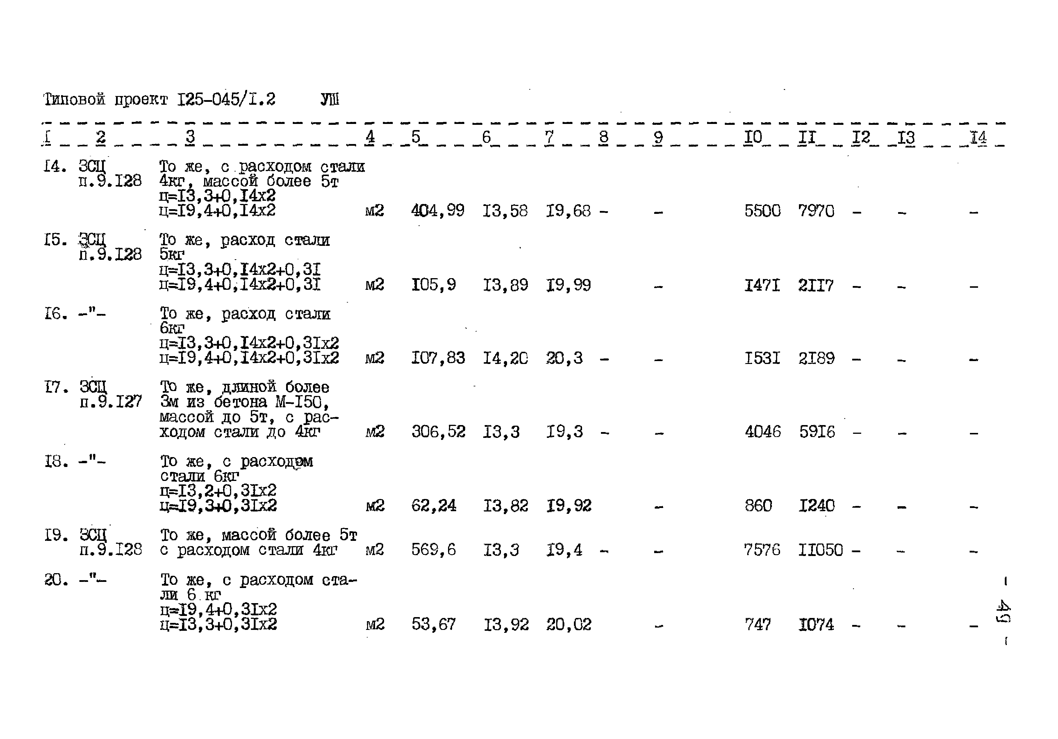 Типовой проект 125-045/1.2